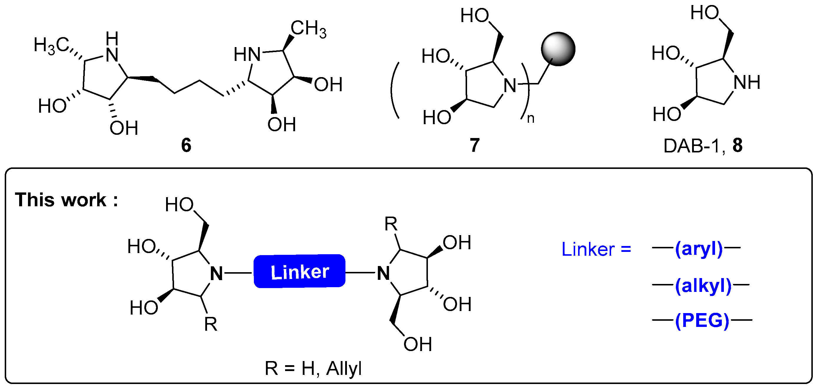 Molecules 30 00226 g001