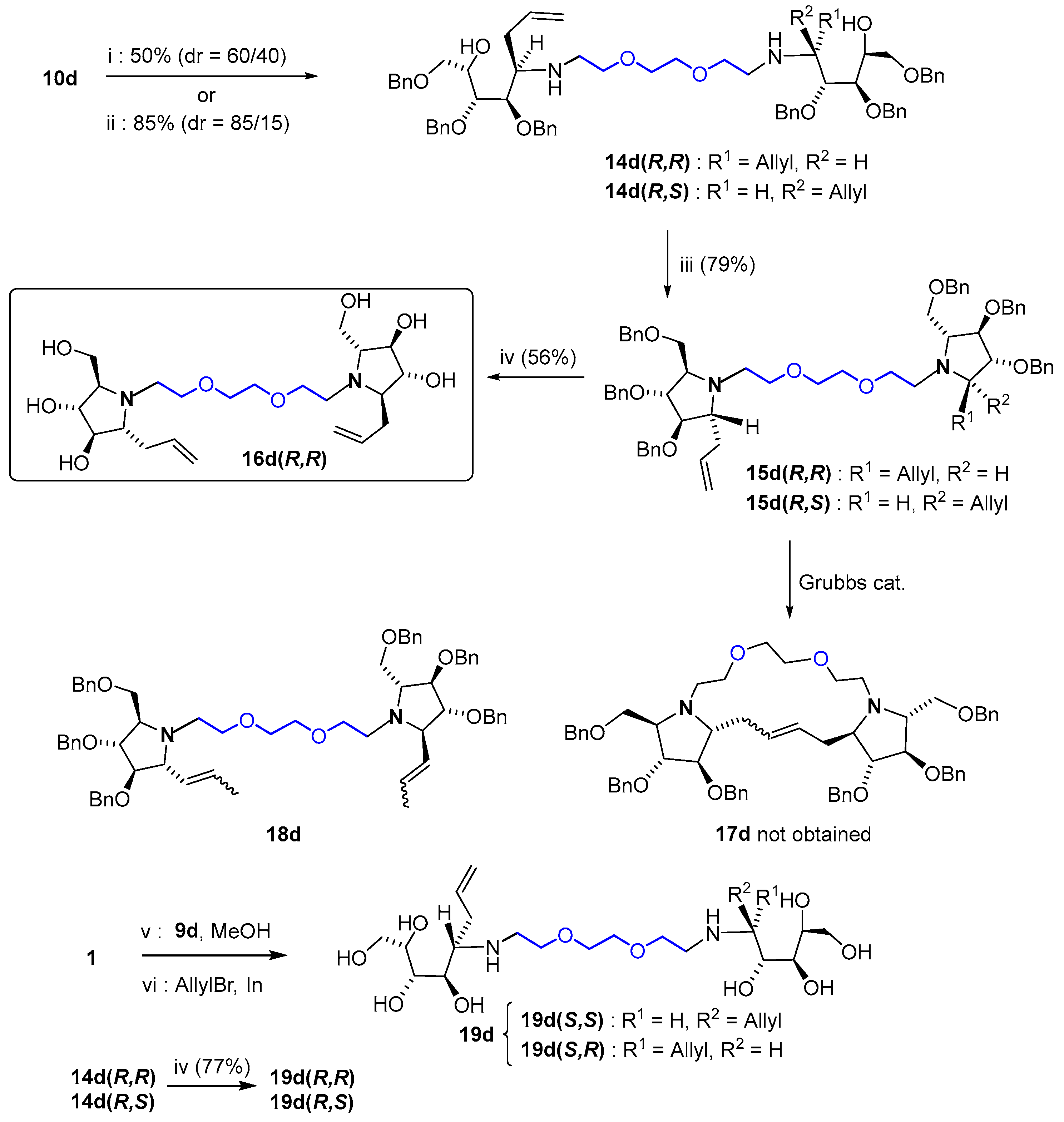 Molecules 30 00226 sch003