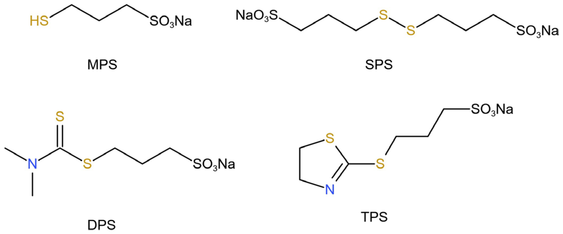 Molecules 30 00229 g001