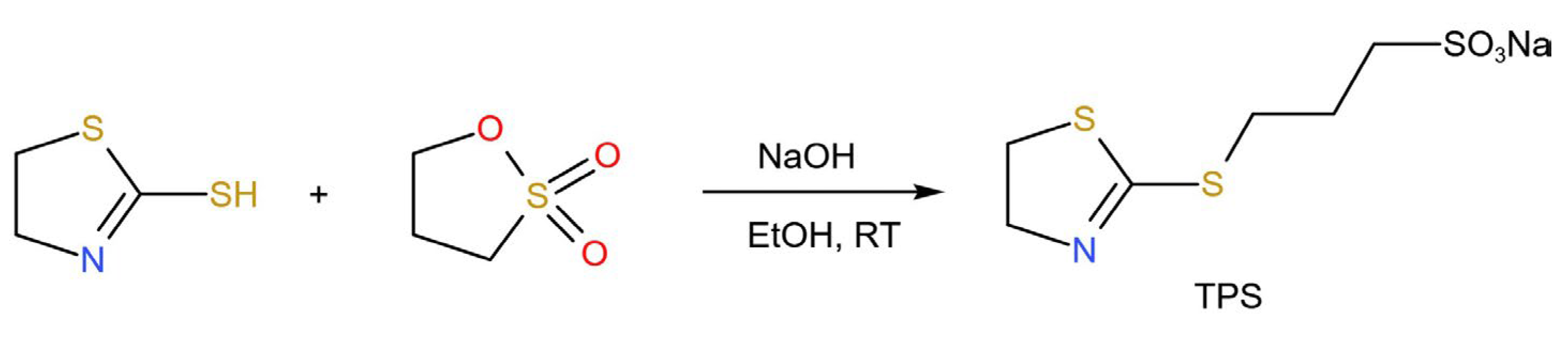 Molecules 30 00229 g008