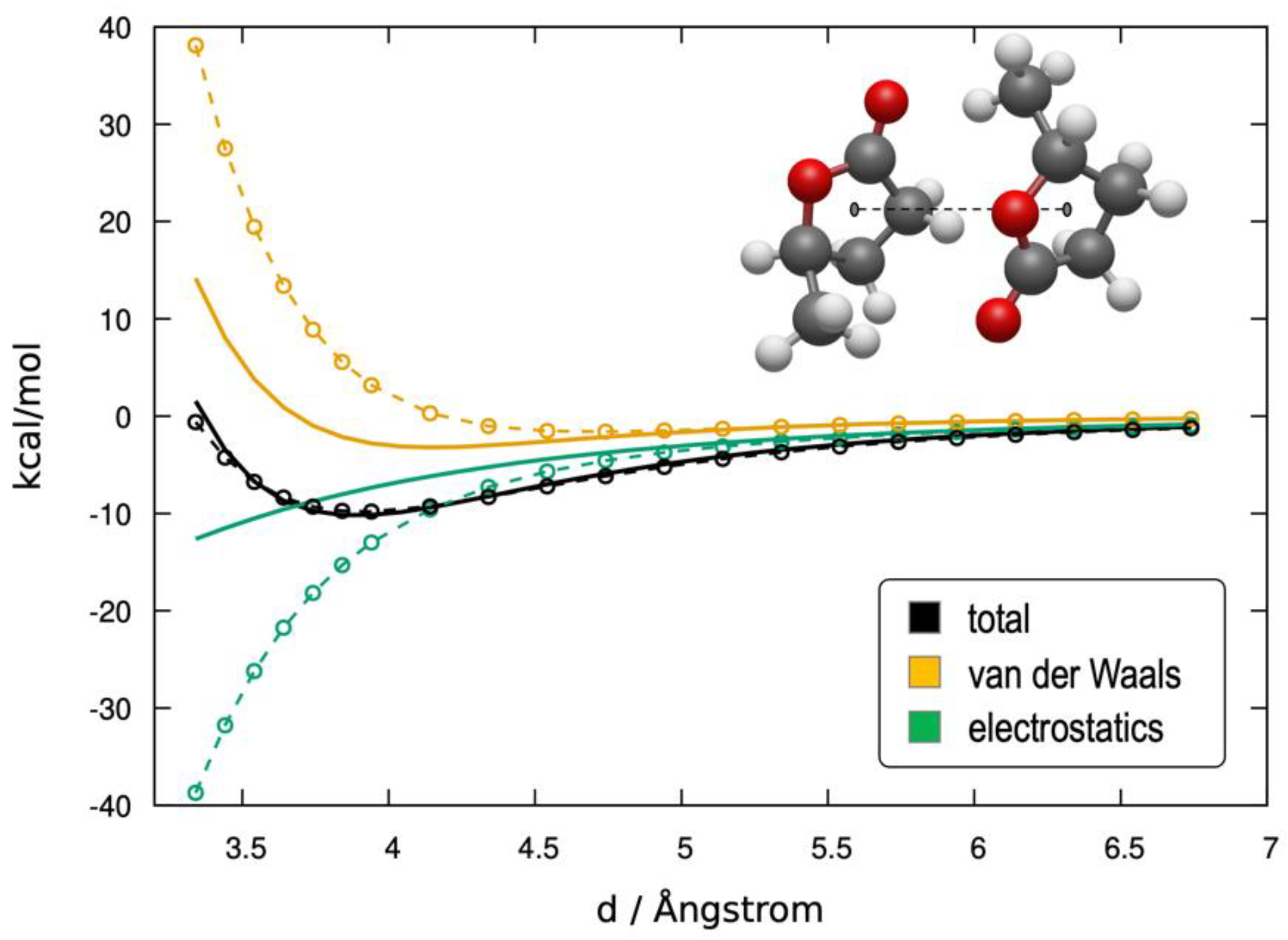 Molecules 30 00230 g002