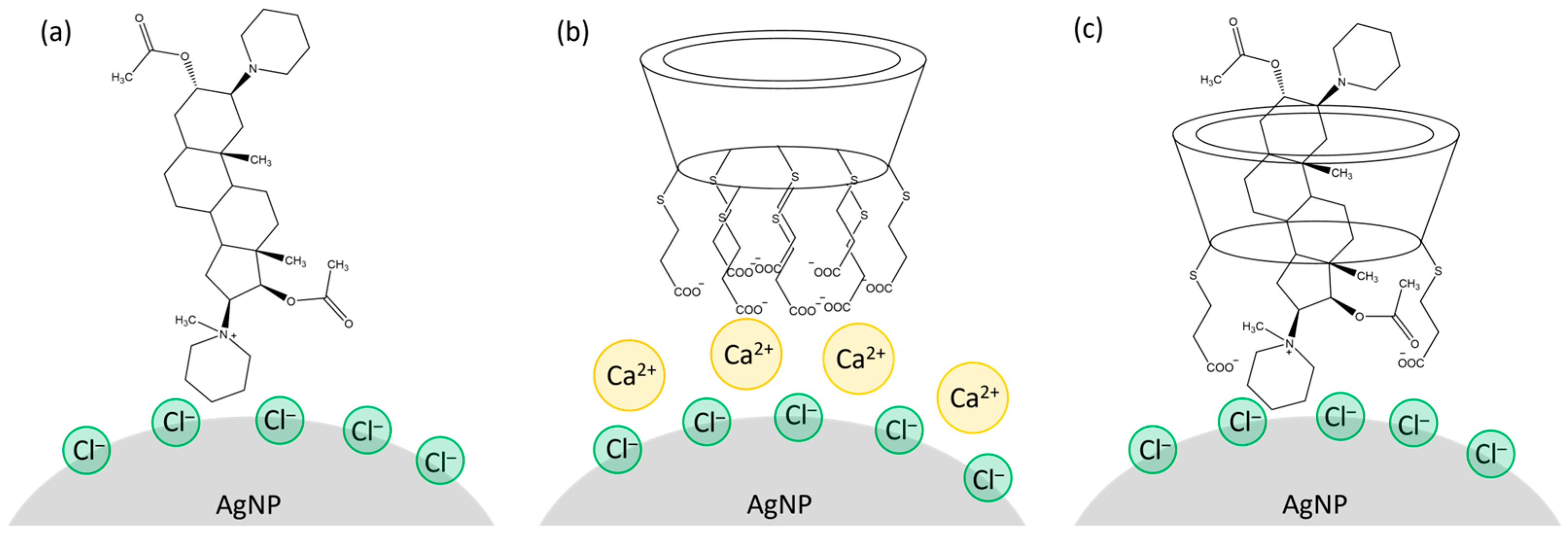 Molecules 30 00231 g009