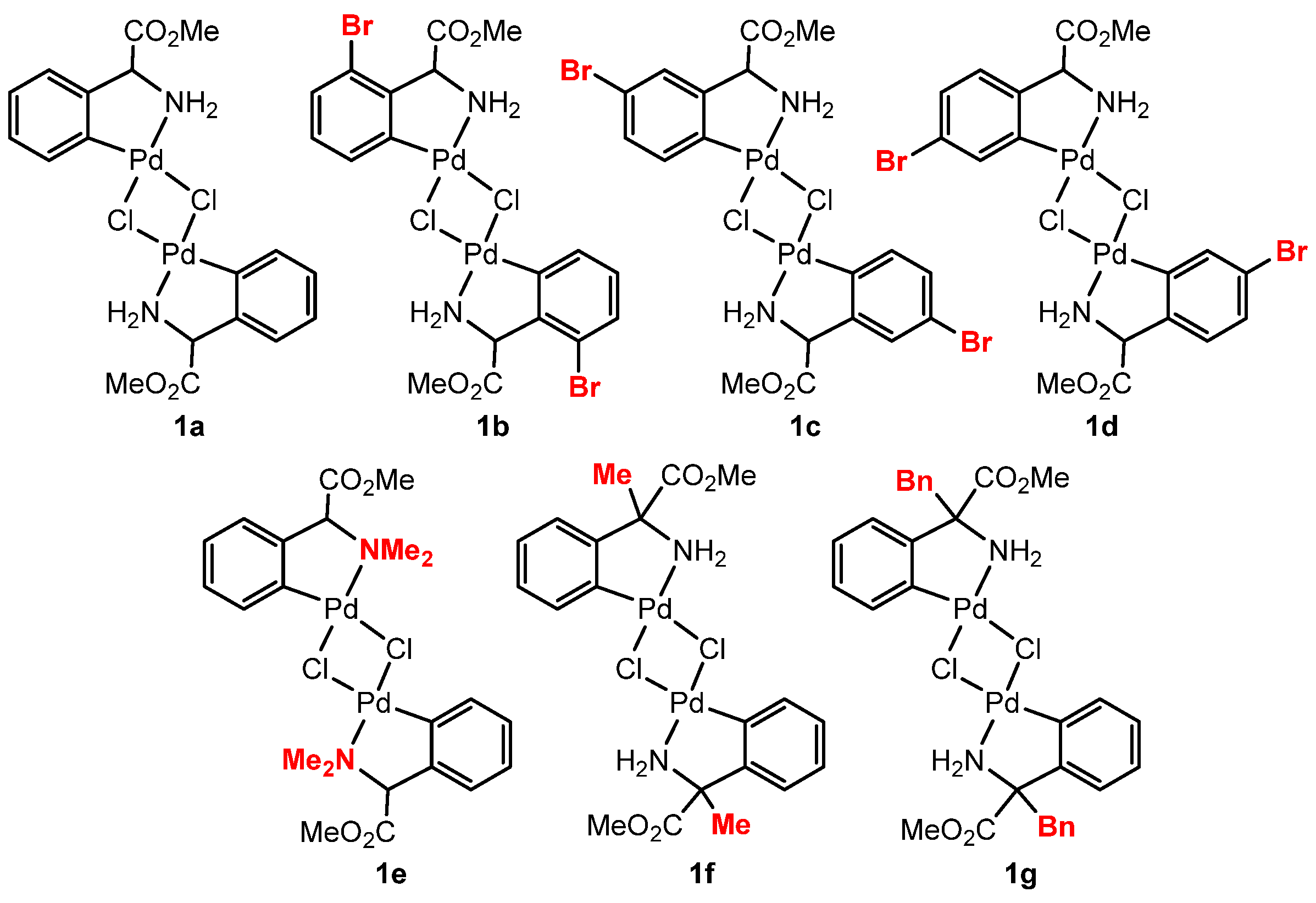 Molecules 30 00236 g002 Molecules 30 00236 g002