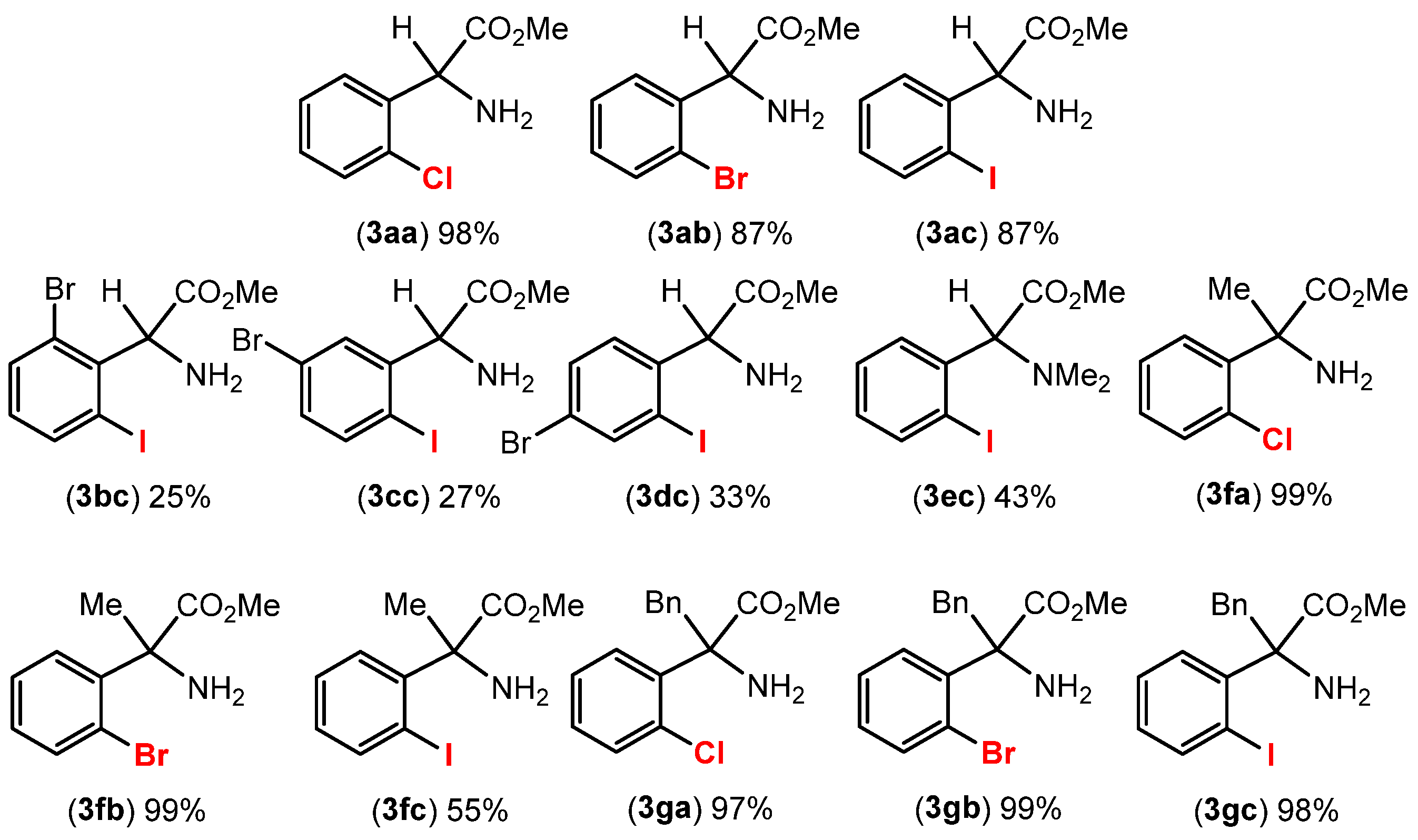 Molecules 30 00236 g003 Molecules 30 00236 g003