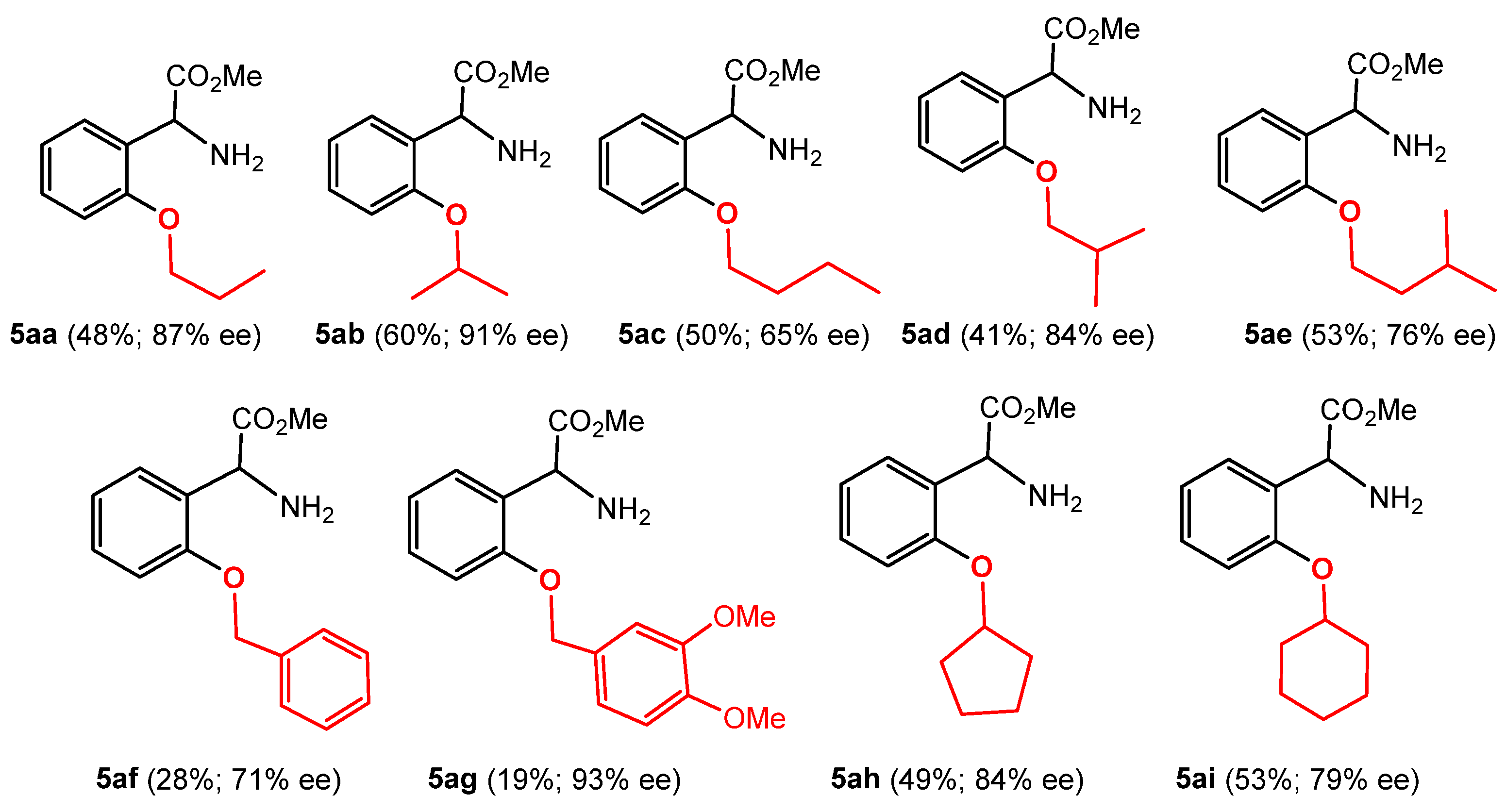 Molecules 30 00236 g004 Molecules 30 00236 g004