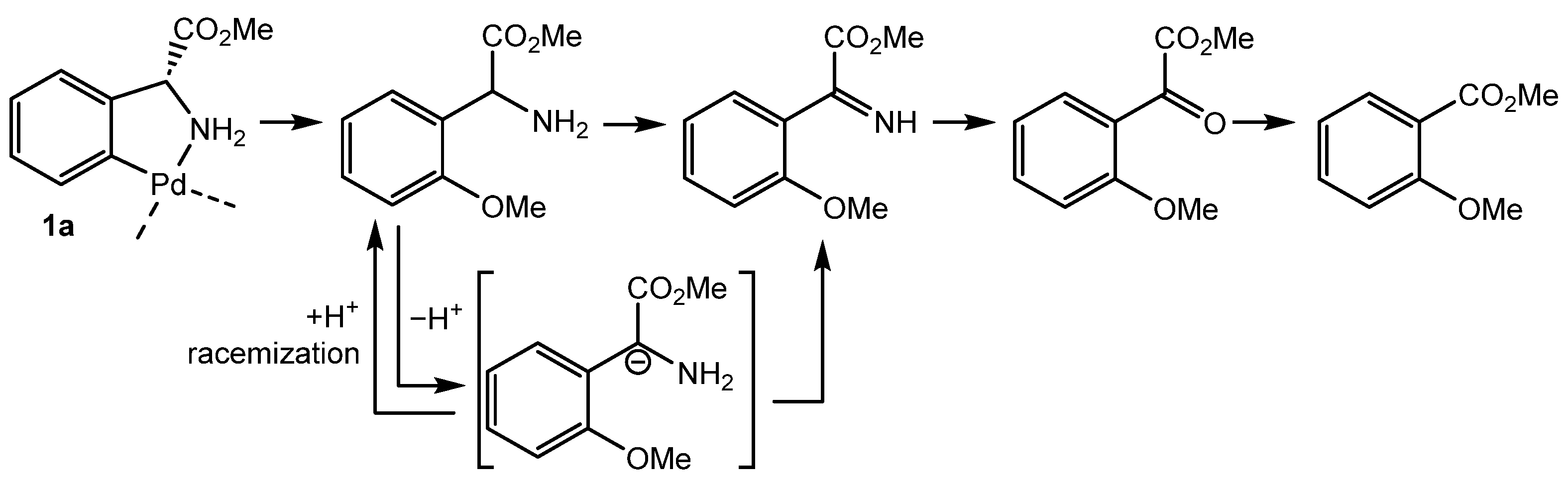 Molecules 30 00236 g005 Molecules 30 00236 g005