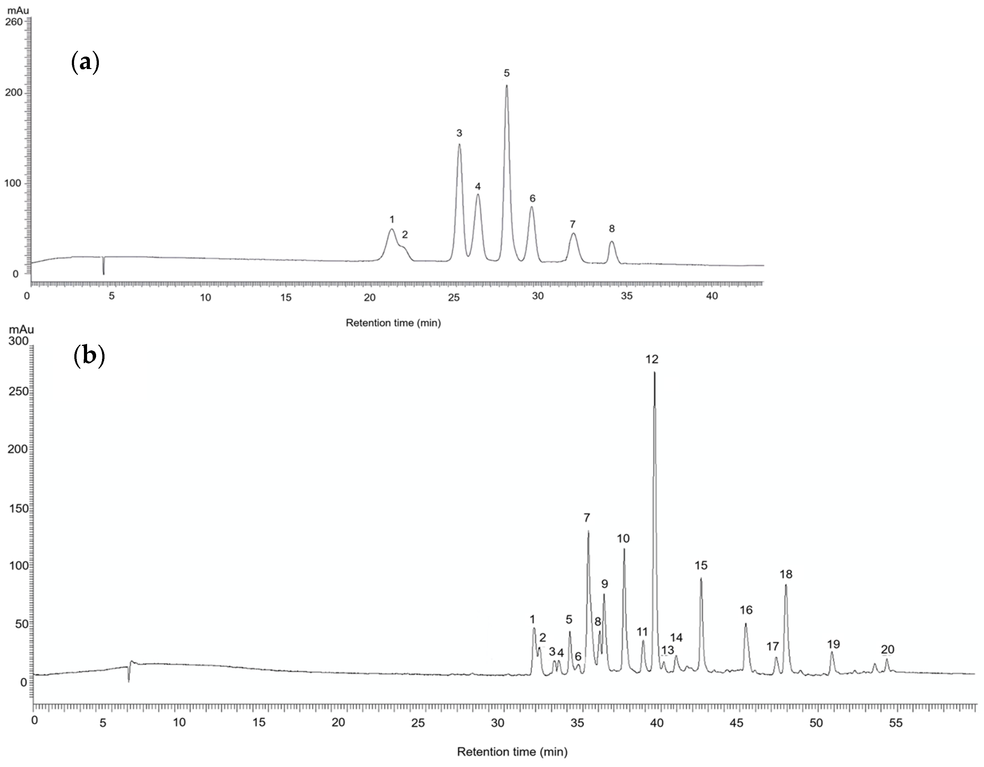 Molecules 30 00237 g001
