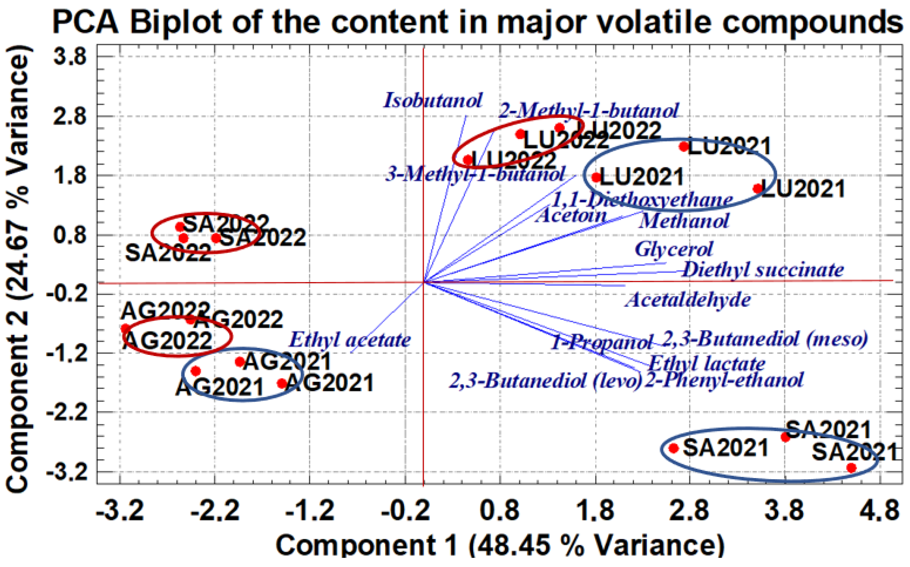 Molecules 30 00238 g001