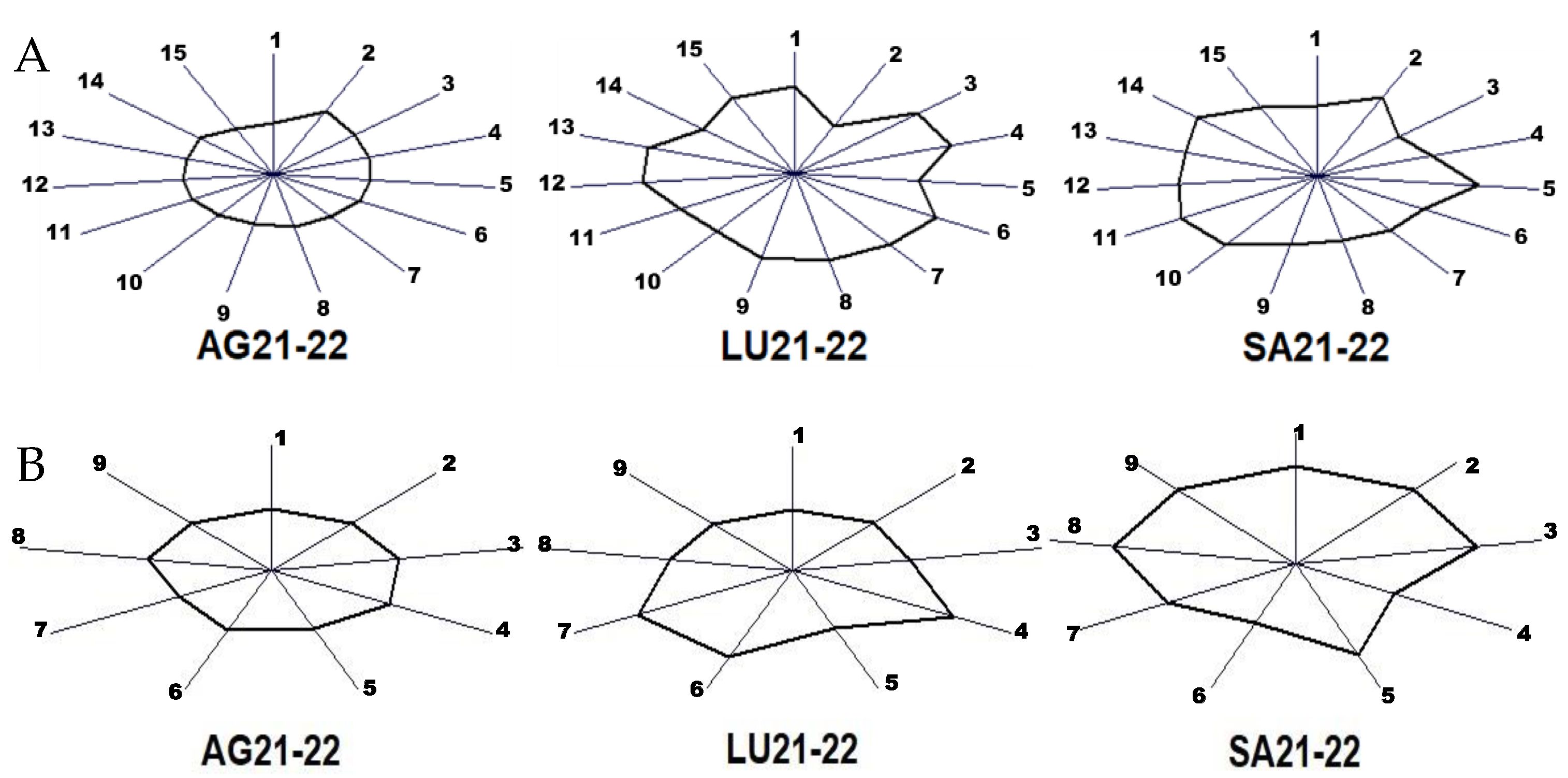 Molecules 30 00238 g003