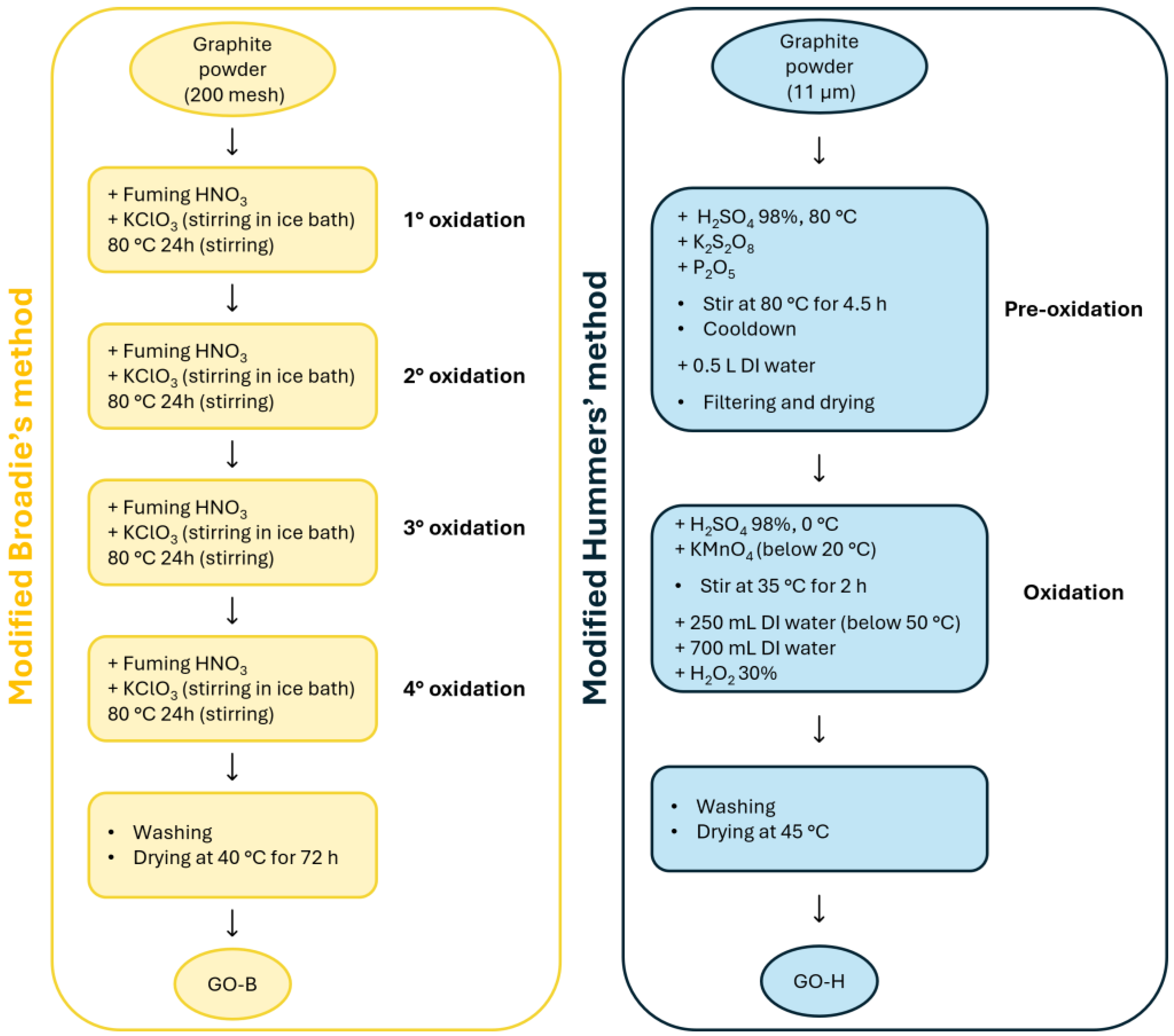 Molecules 30 00240 g008