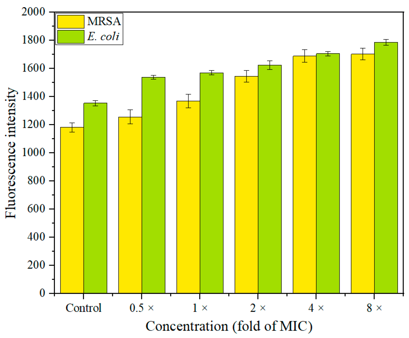 Molecules 30 00243 g006