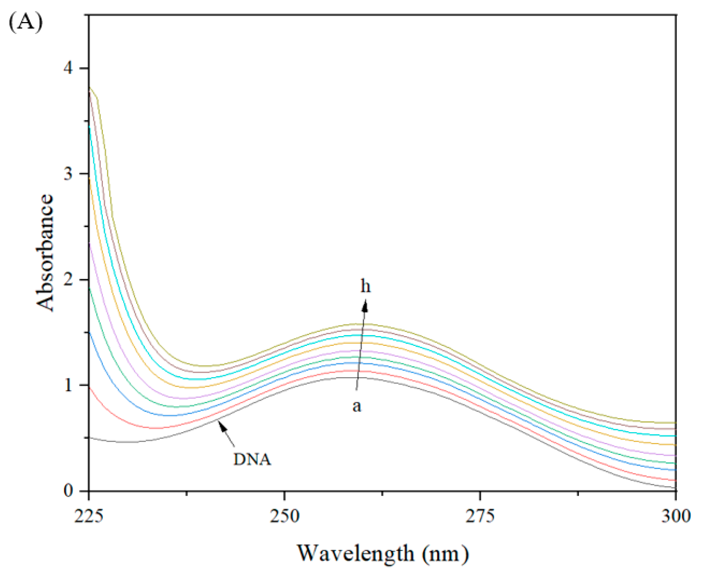 Molecules 30 00243 g012a