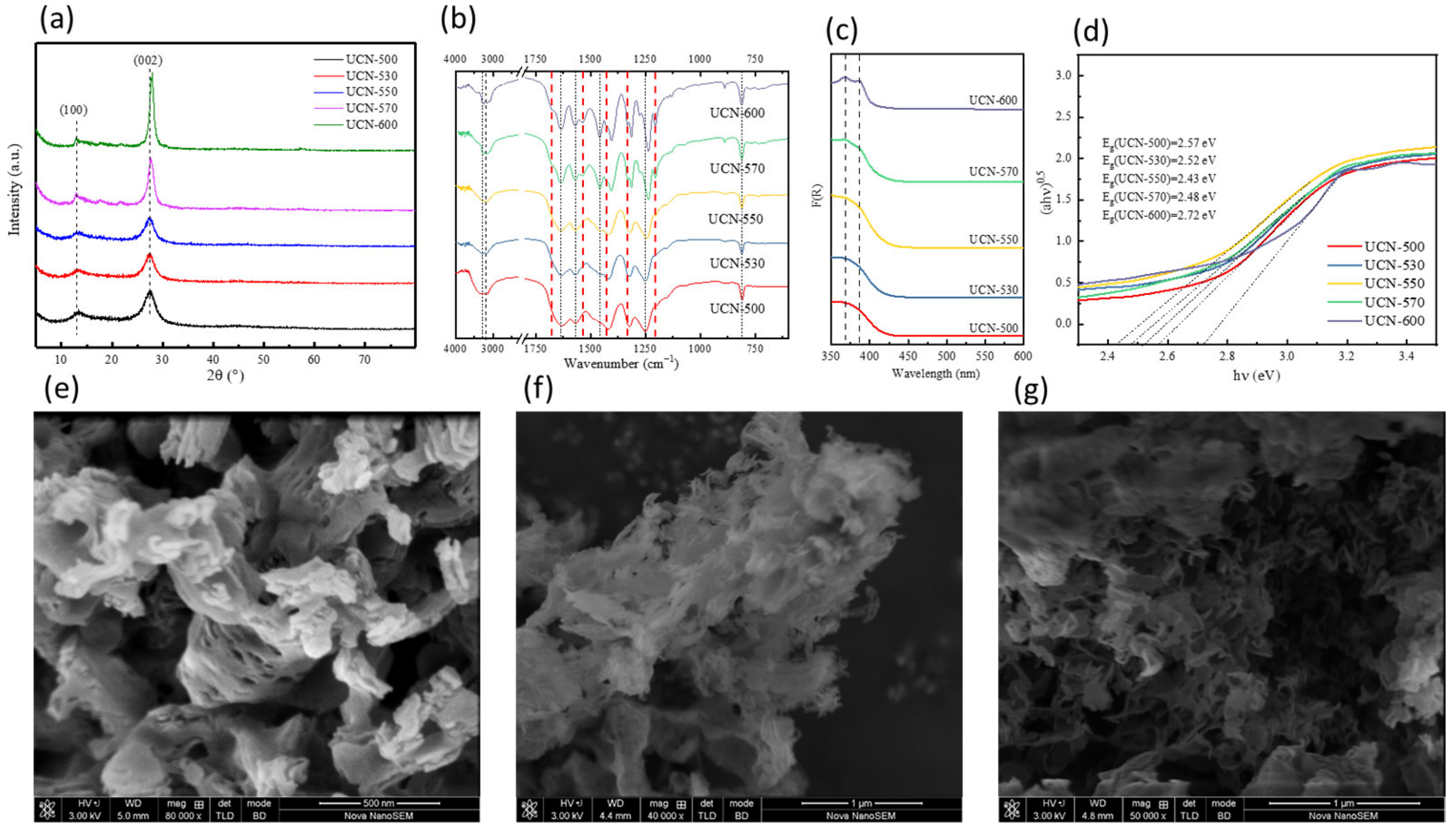 Molecules 30 00247 g001 Molecules 30 00247 g001