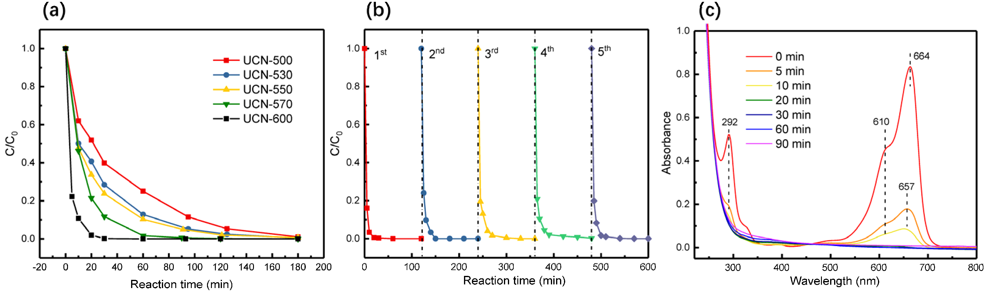 Molecules 30 00247 g002 Molecules 30 00247 g002