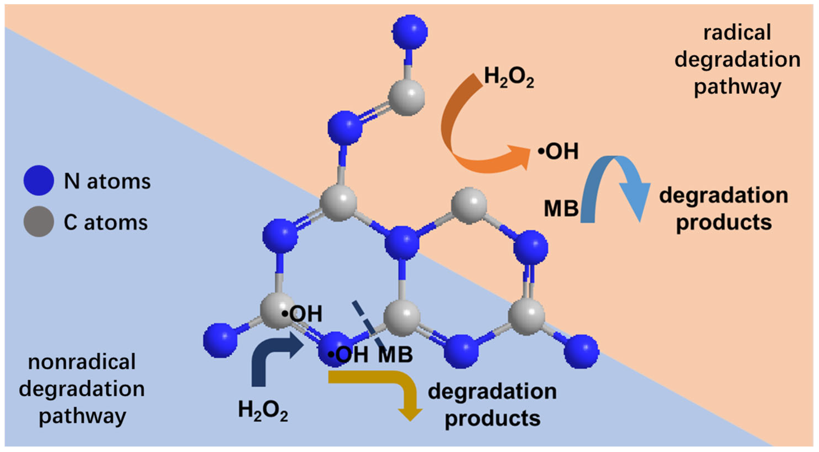 Molecules 30 00247 g004 Molecules 30 00247 g004