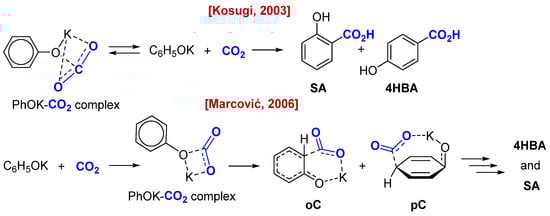 Molecules 30 00248 sch002