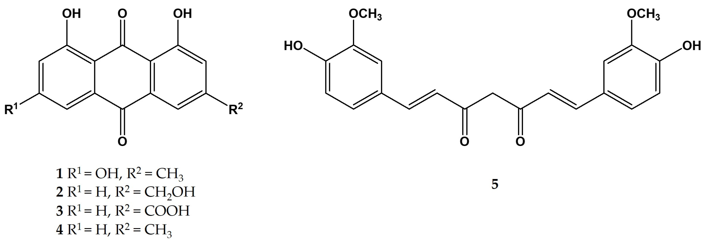 Molecules 30 00249 g001 Molecules 30 00249 g001