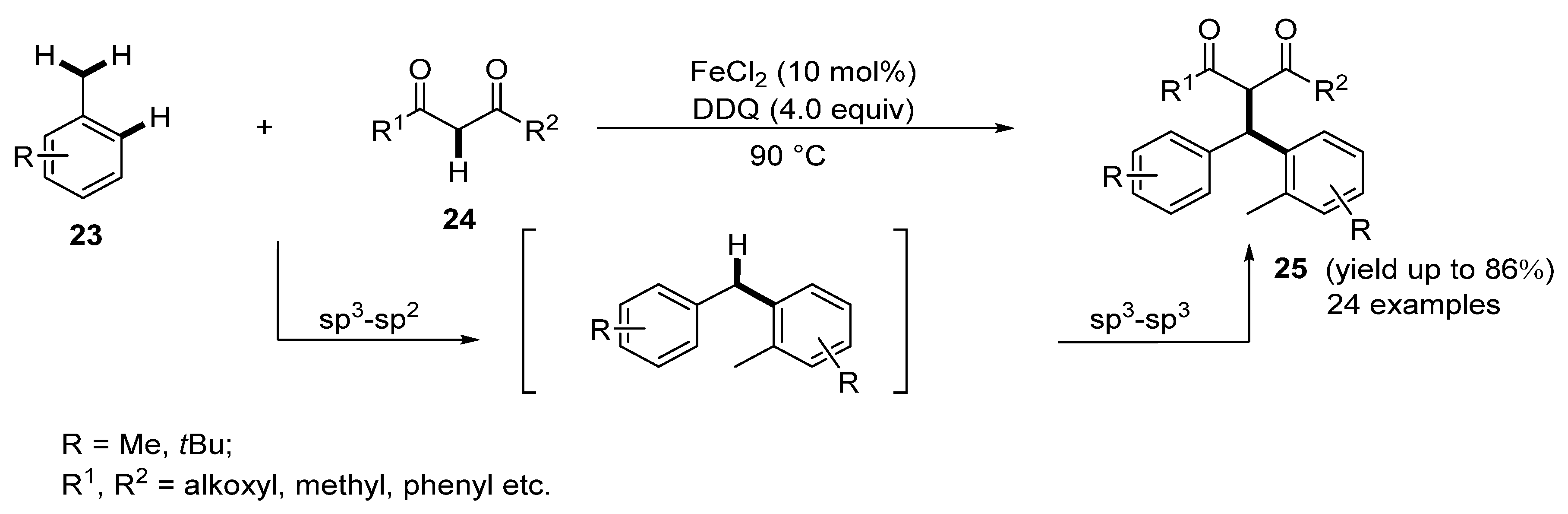 Molecules 30 00250 sch009 Molecules 30 00250 sch009