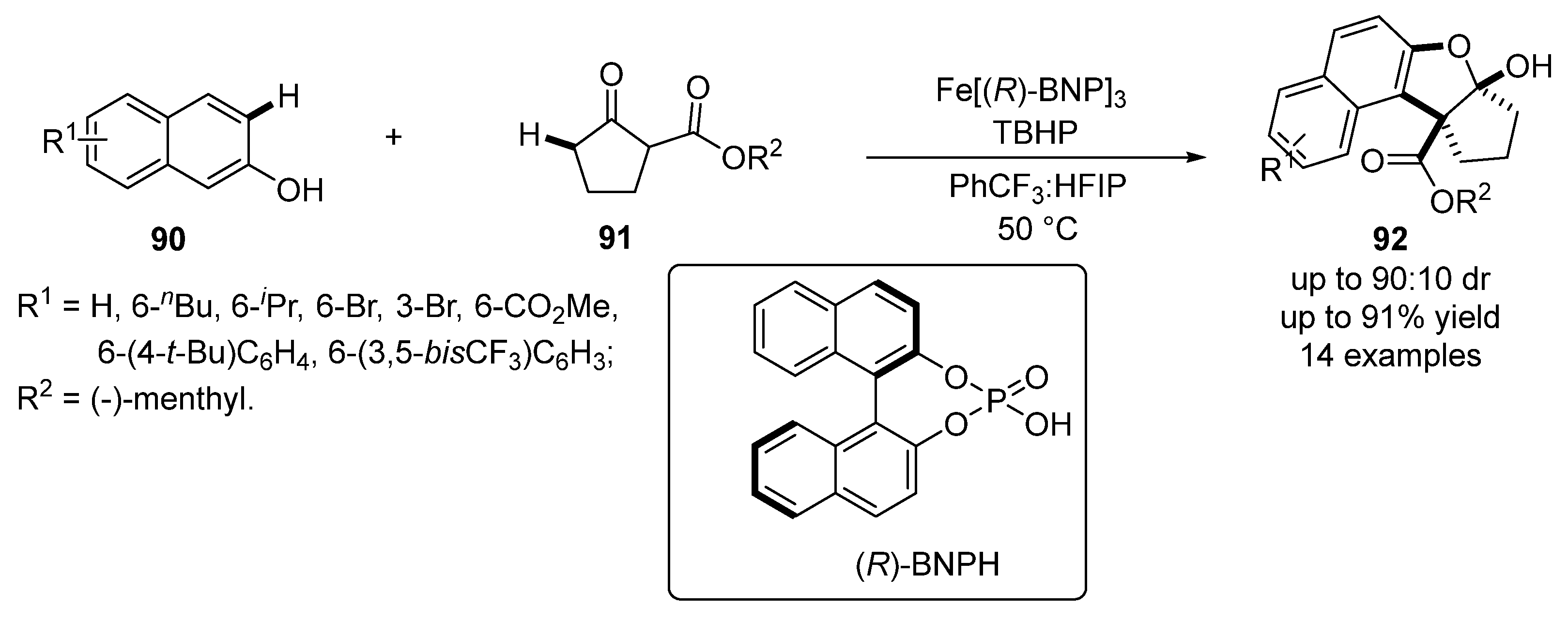 Molecules 30 00250 sch030 Molecules 30 00250 sch030