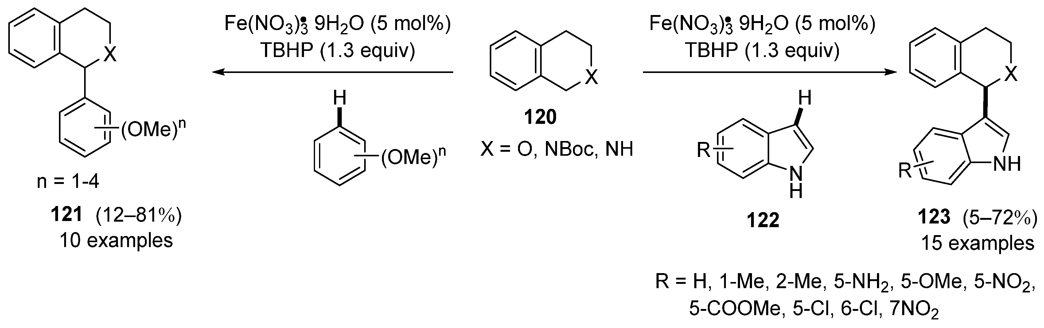 Molecules 30 00250 sch039 Molecules 30 00250 sch039