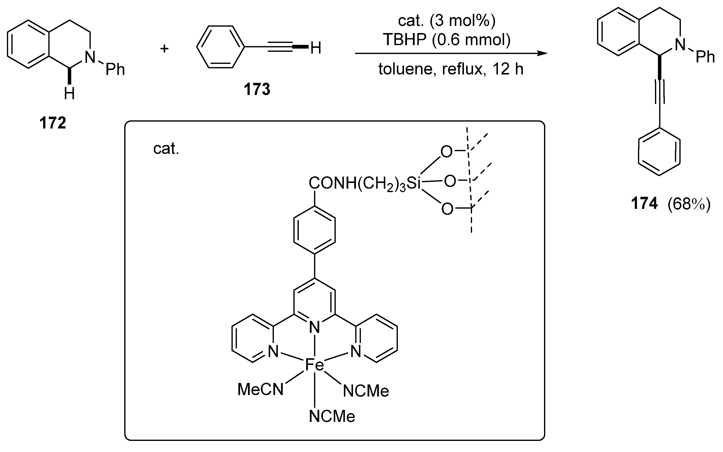 Molecules 30 00250 sch056 Molecules 30 00250 sch056
