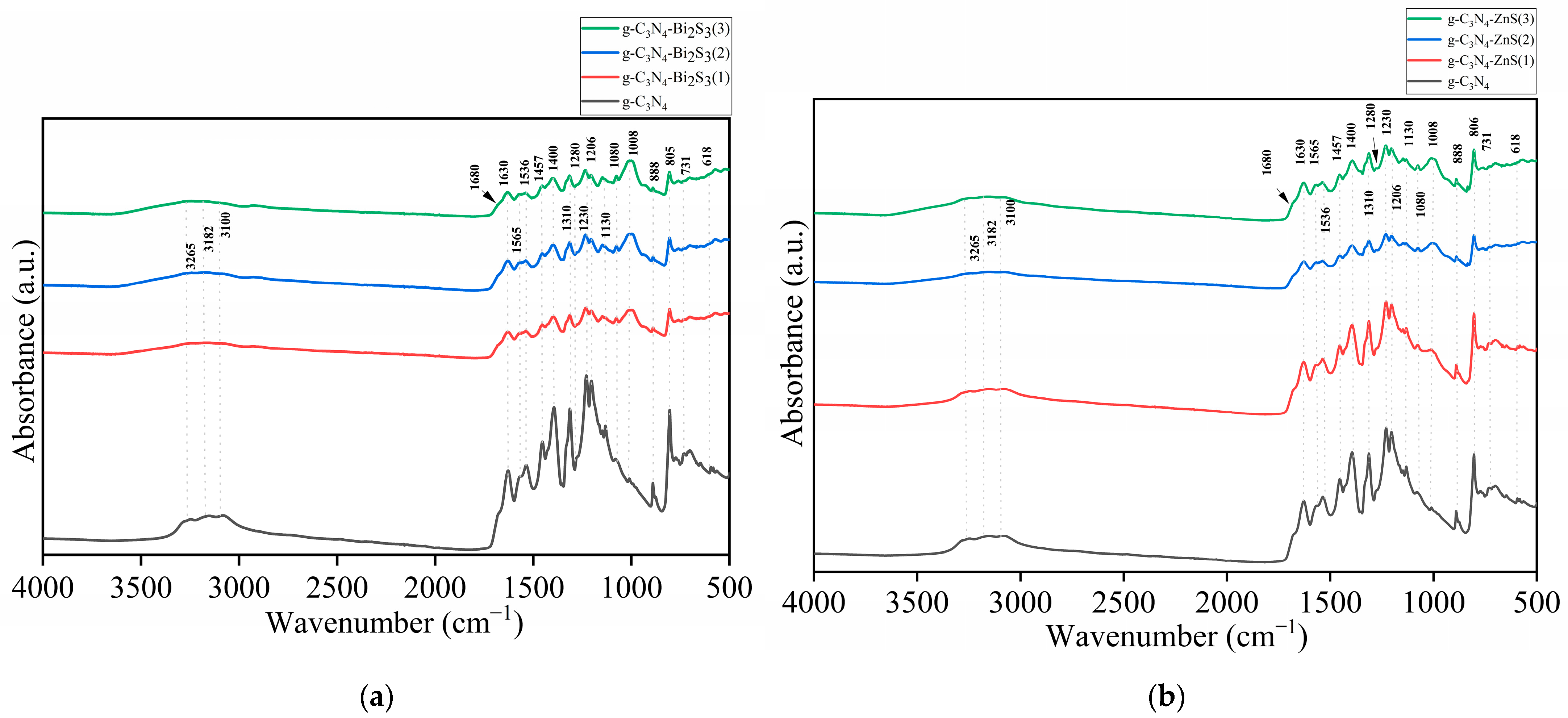 Molecules 30 00253 g001 Molecules 30 00253 g001
