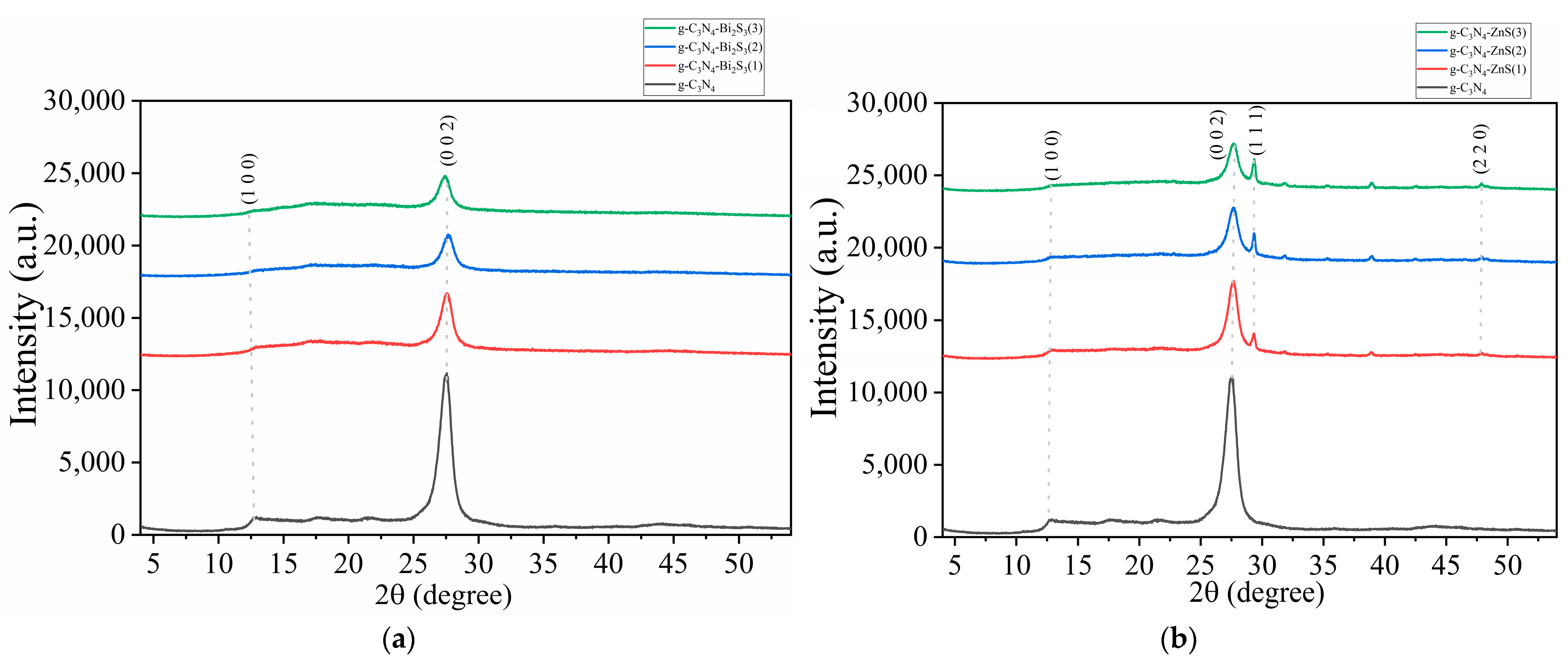 Molecules 30 00253 g002 Molecules 30 00253 g002