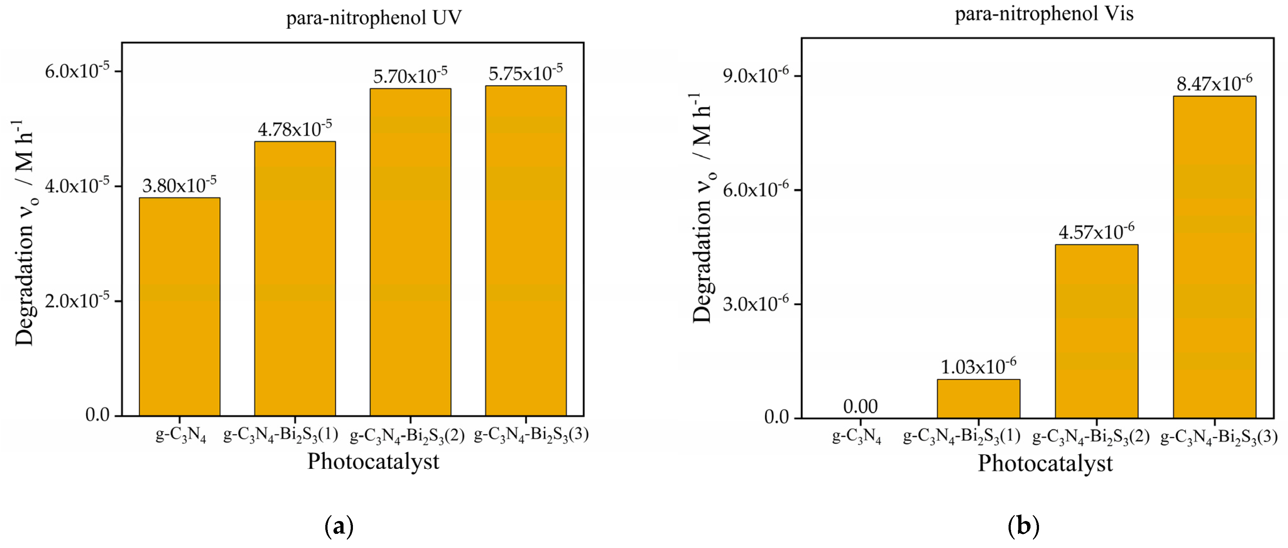 Molecules 30 00253 g007 Molecules 30 00253 g007
