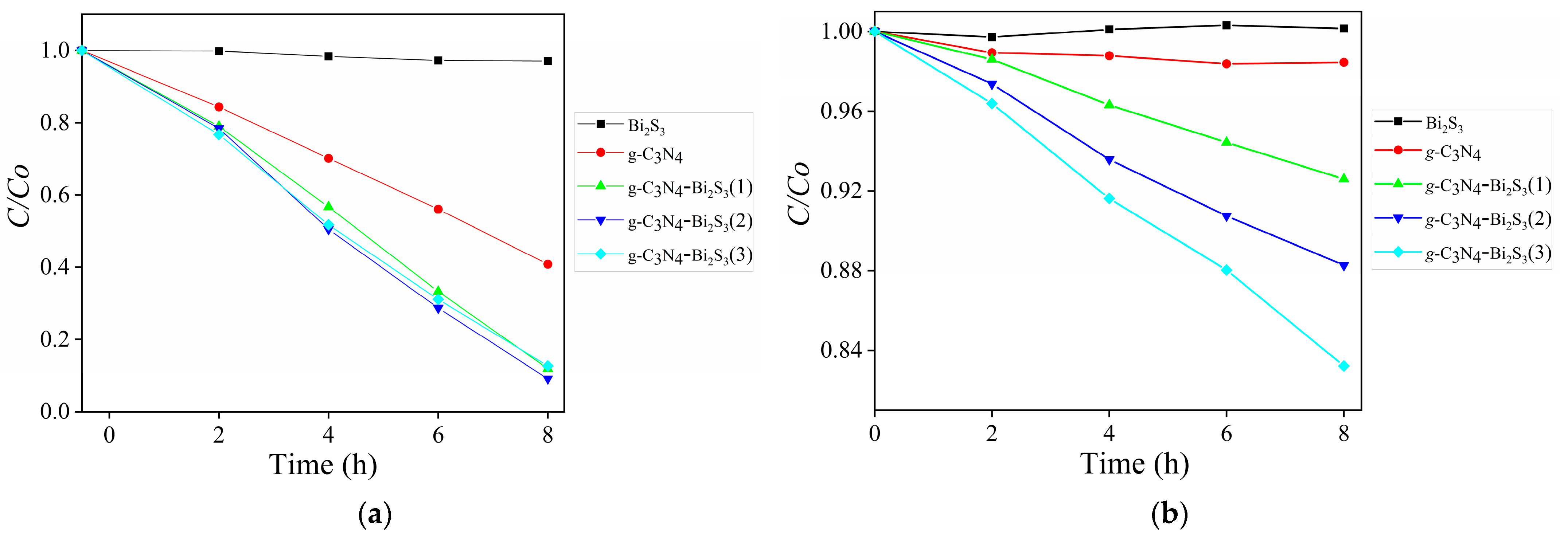 Molecules 30 00253 g008 Molecules 30 00253 g008
