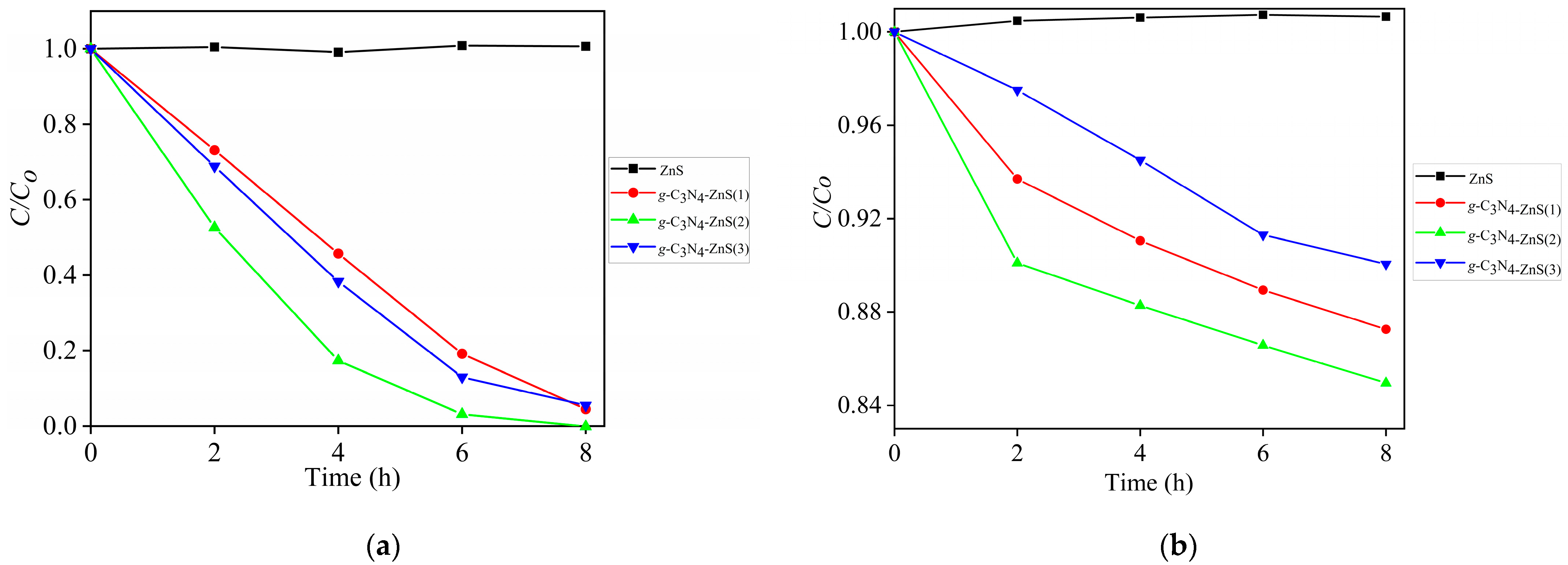 Molecules 30 00253 g011 Molecules 30 00253 g011