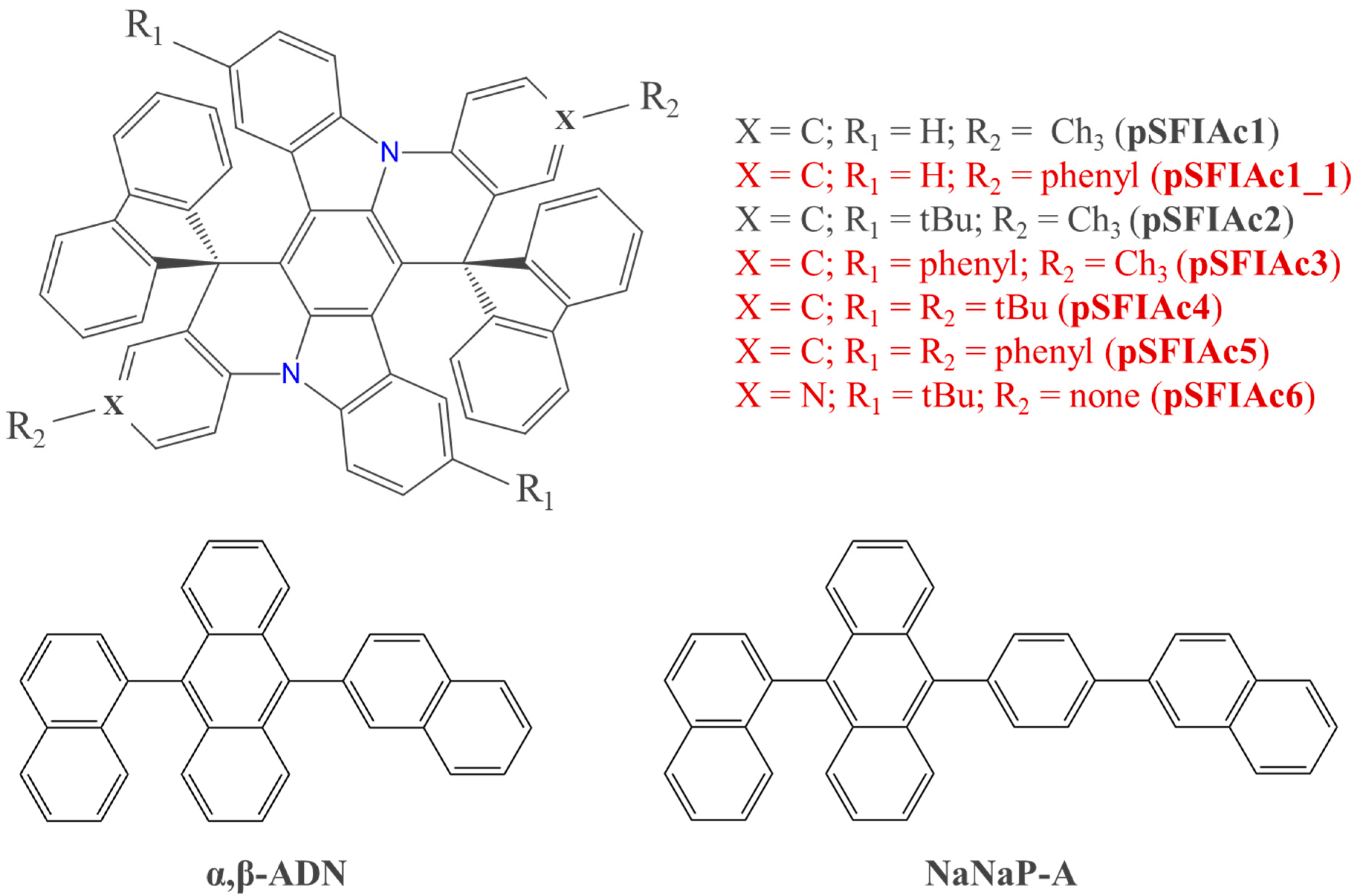 Molecules 30 00255 g001