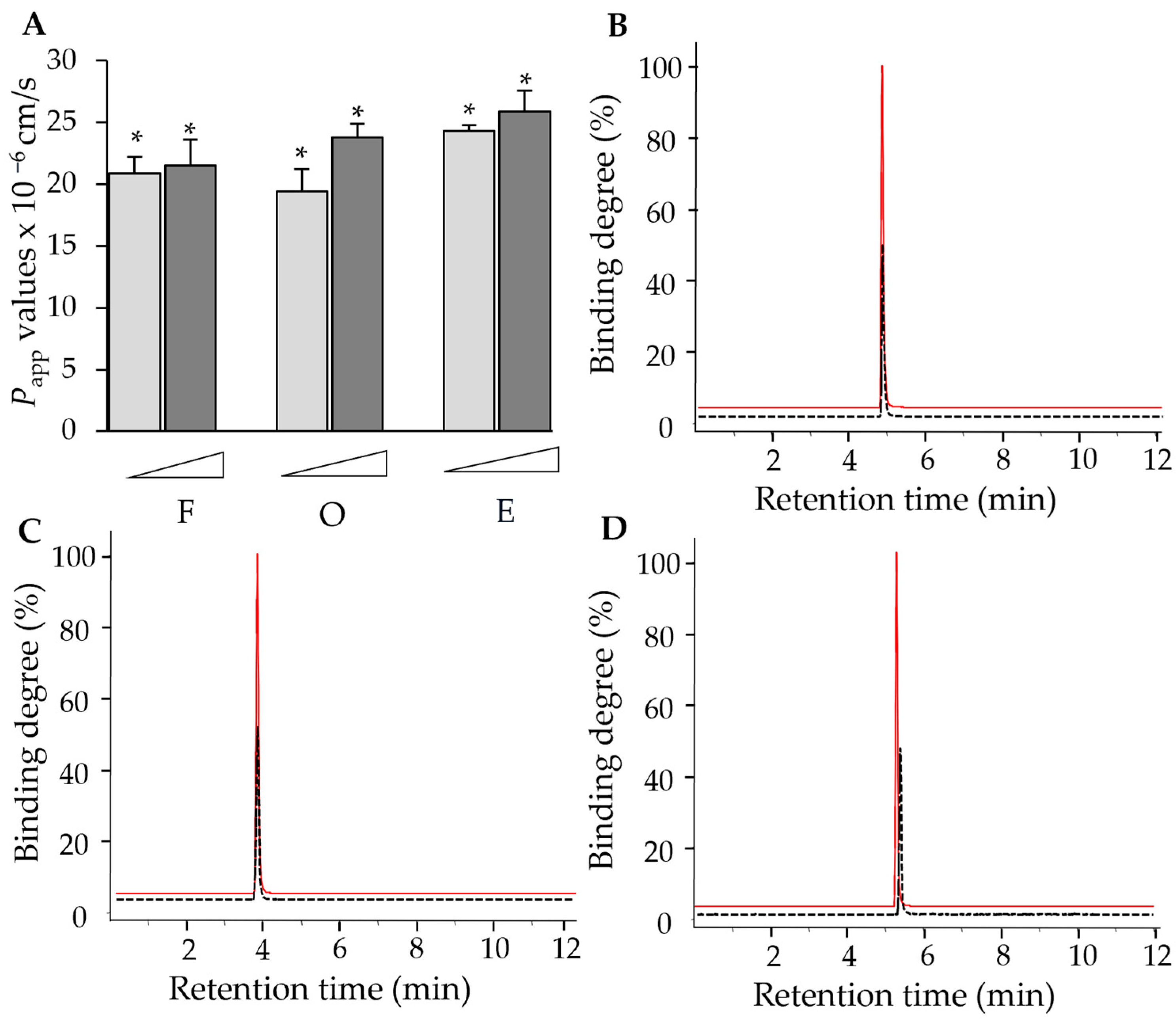 Molecules 30 00257 g002