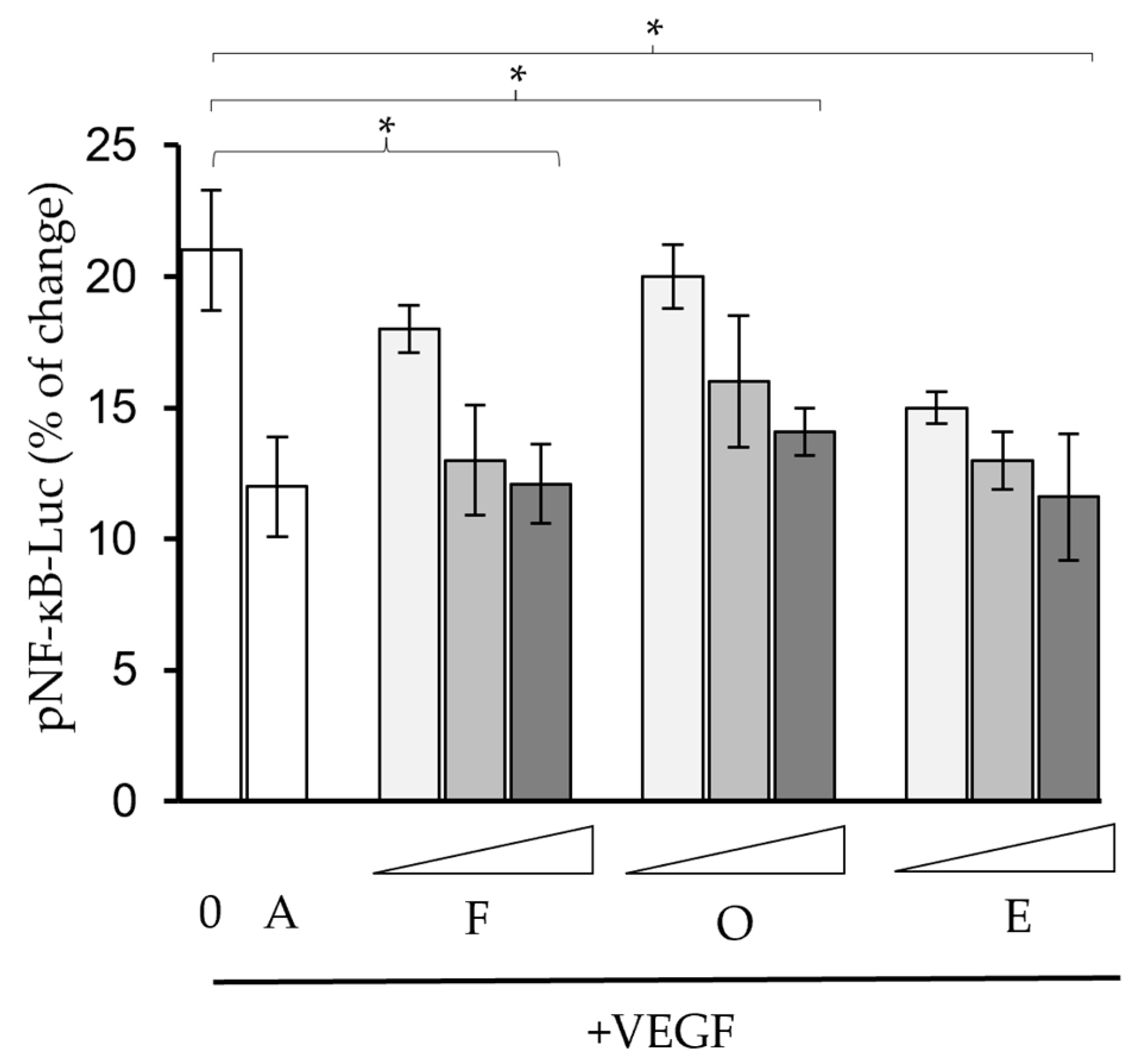 Molecules 30 00257 g004
