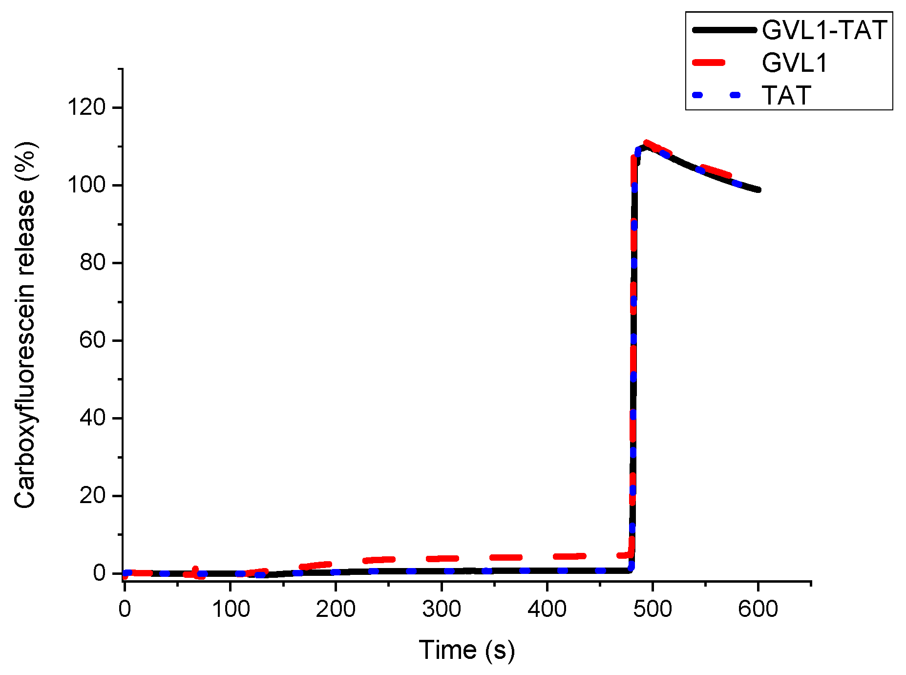 Molecules 30 00264 g005