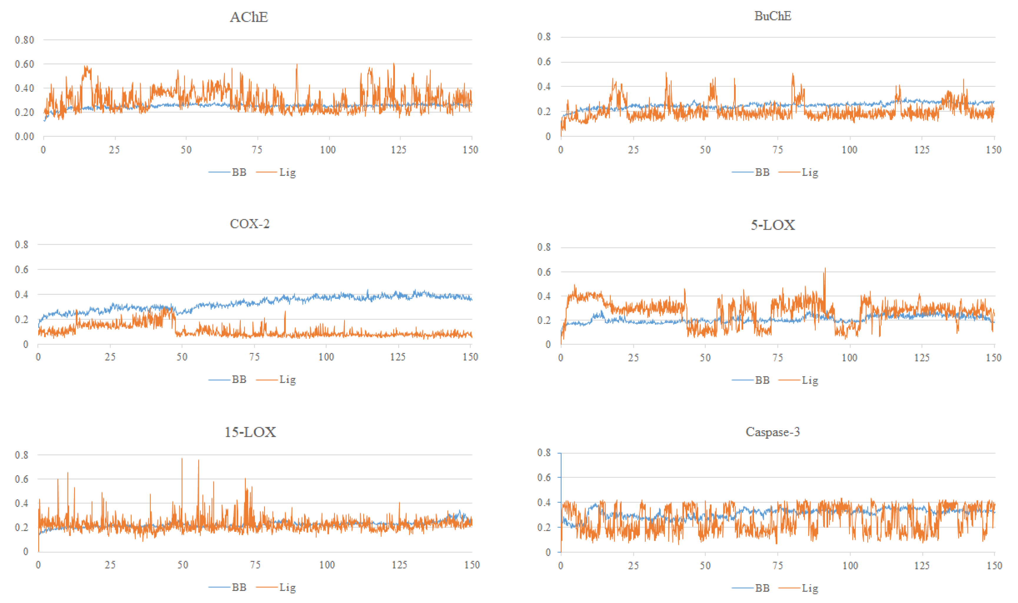 Molecules 30 00266 g003