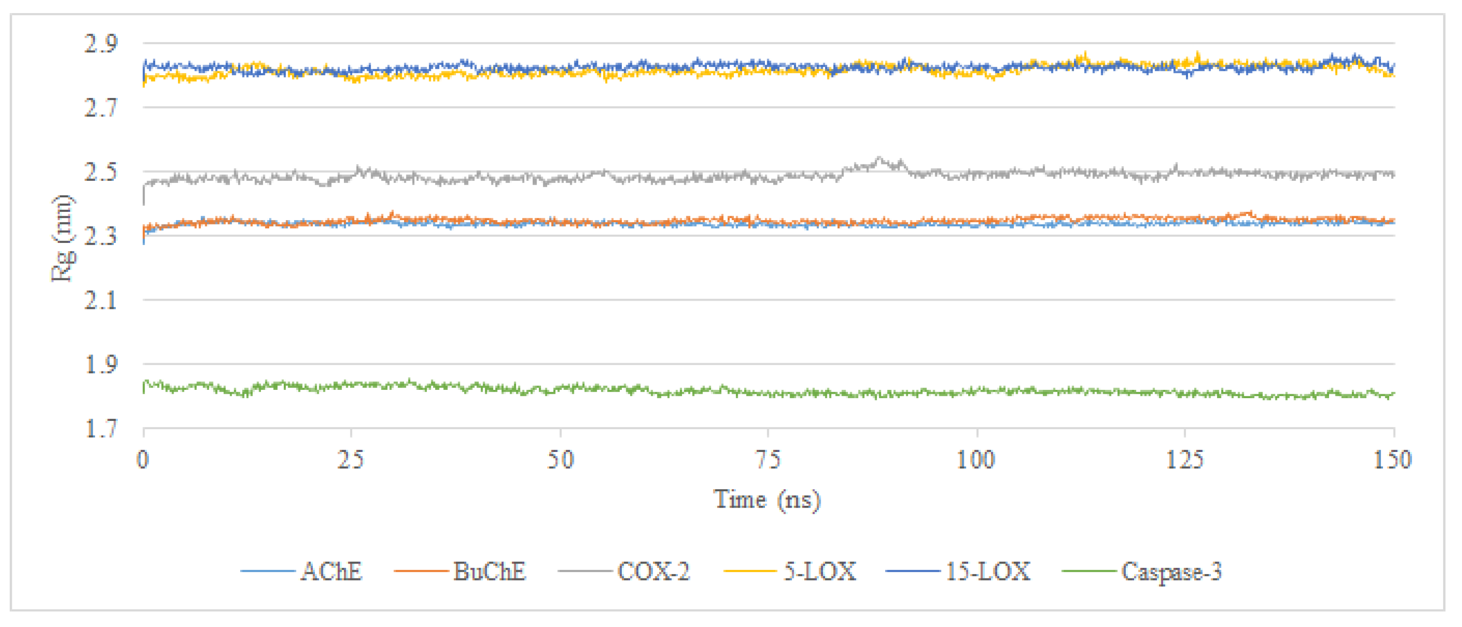 Molecules 30 00266 g004
