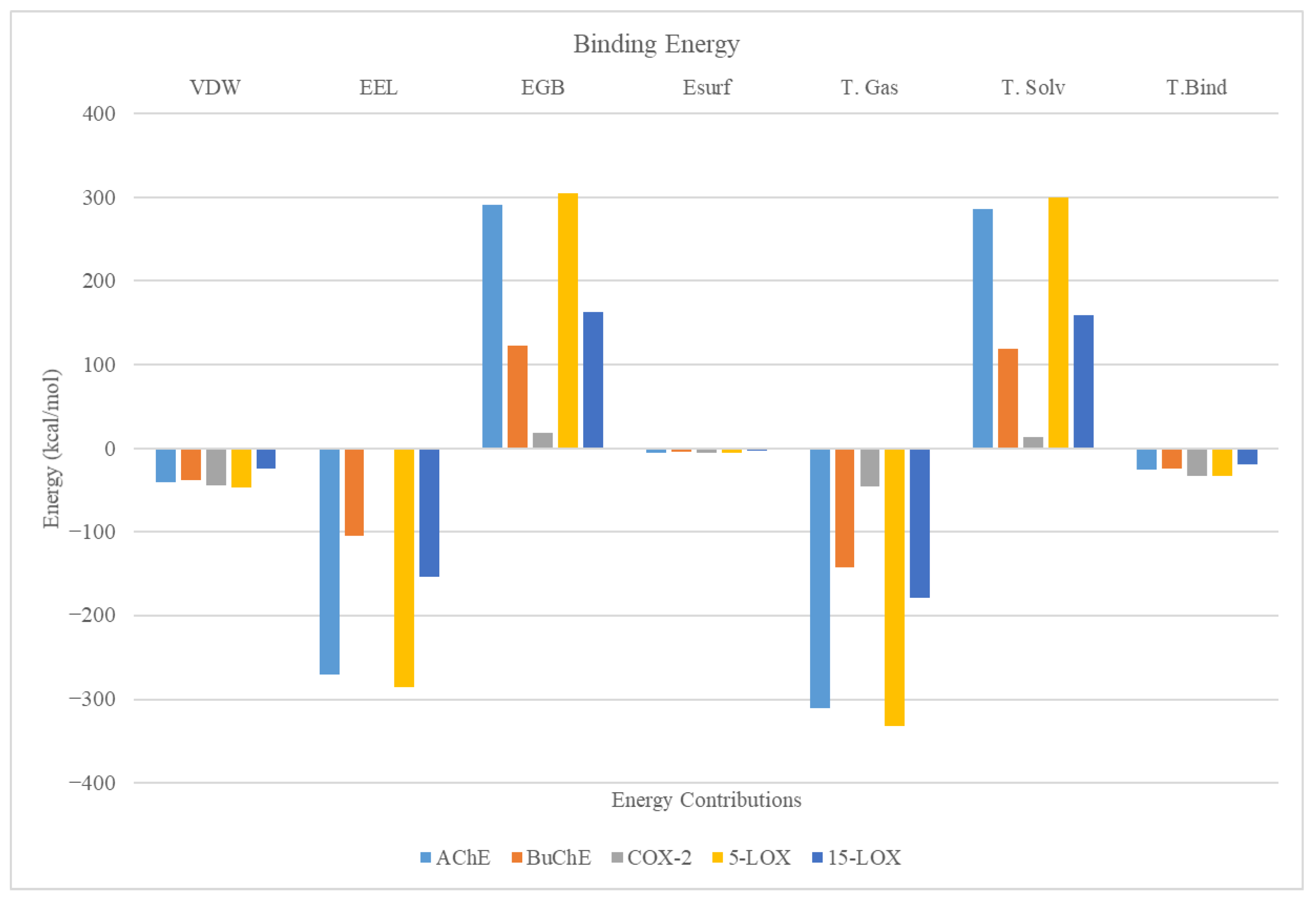 Molecules 30 00266 g006
