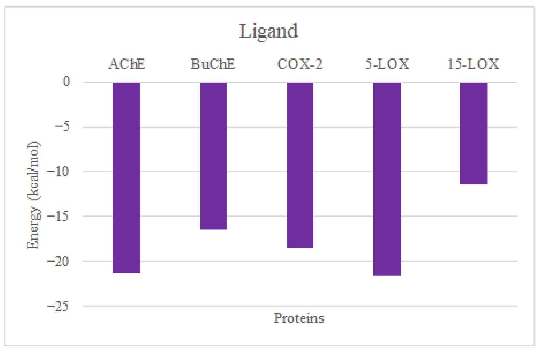 Molecules 30 00266 g008