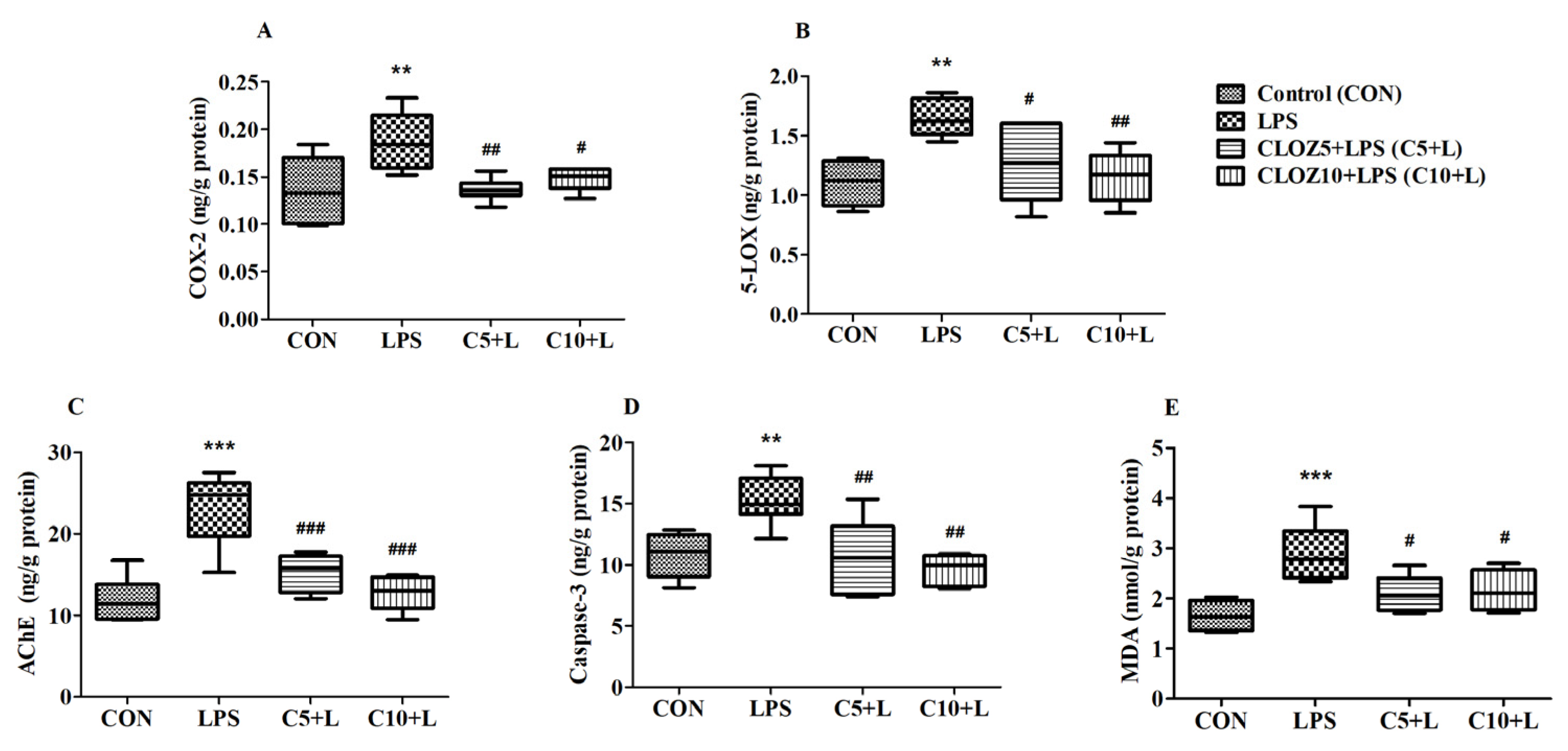 Molecules 30 00266 g009