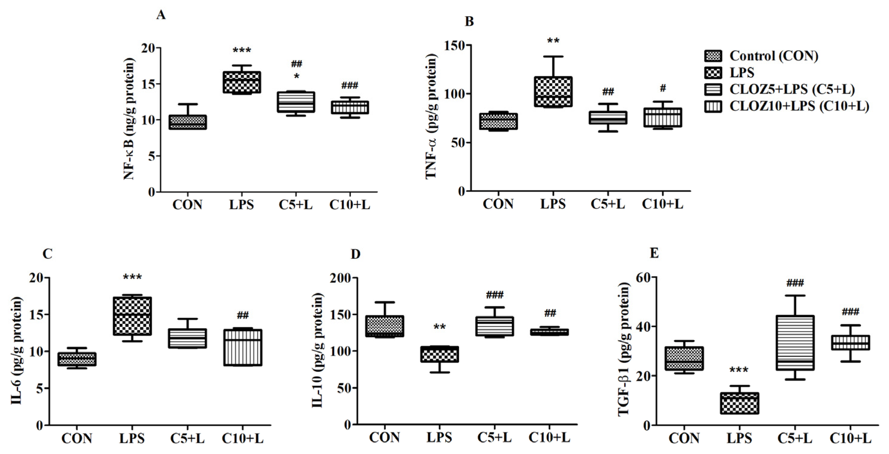 Molecules 30 00266 g010