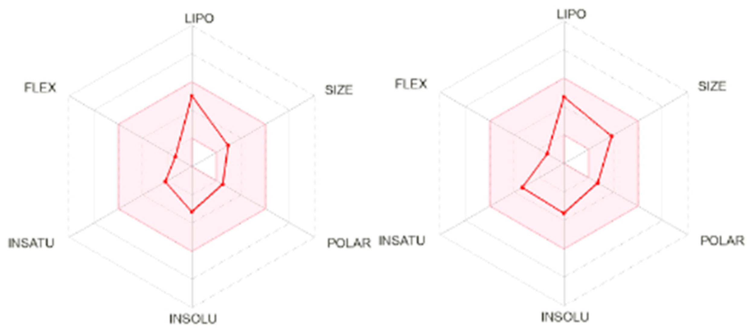Molecules 30 00267 g002