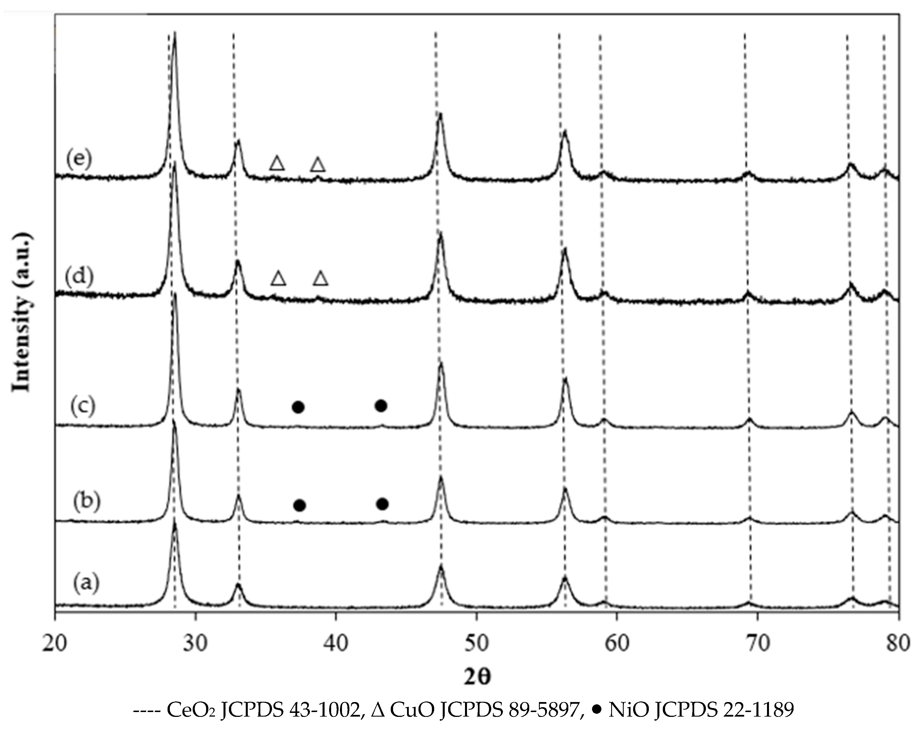 Molecules 30 00271 g002