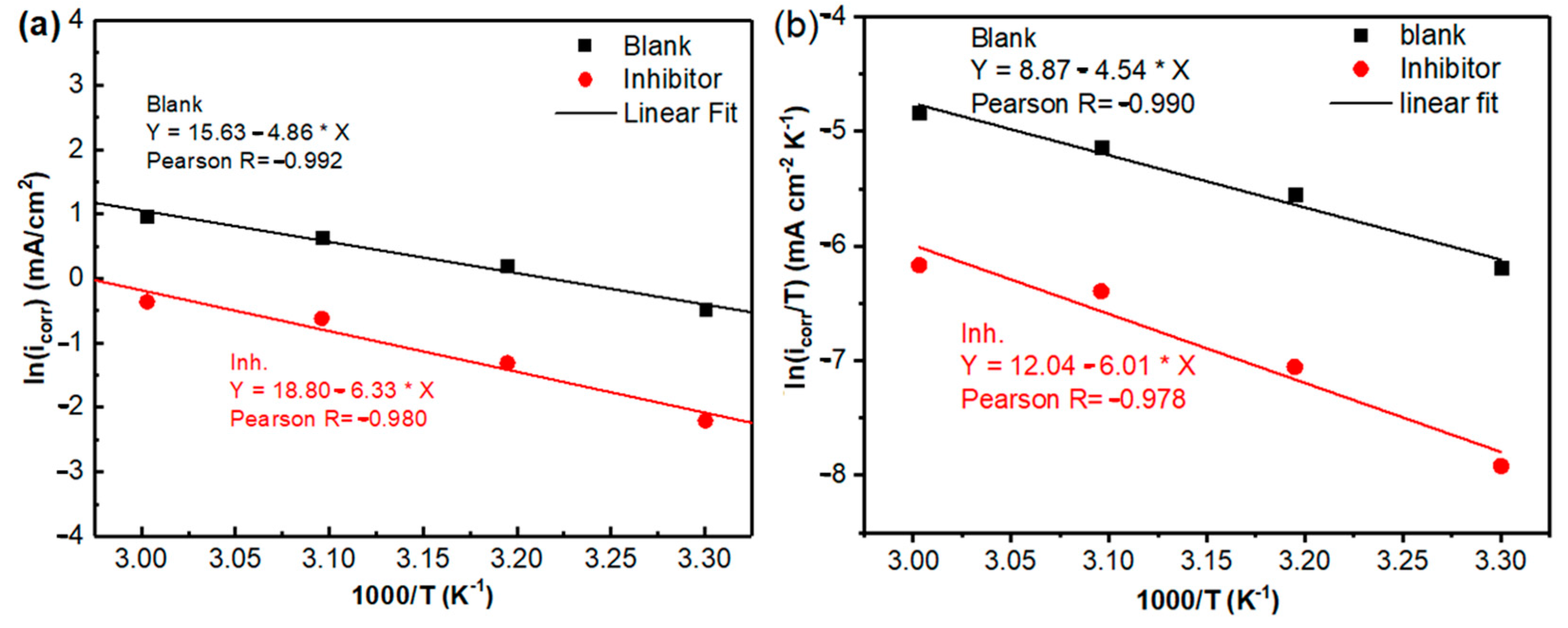 Molecules 30 00272 g004 Molecules 30 00272 g004