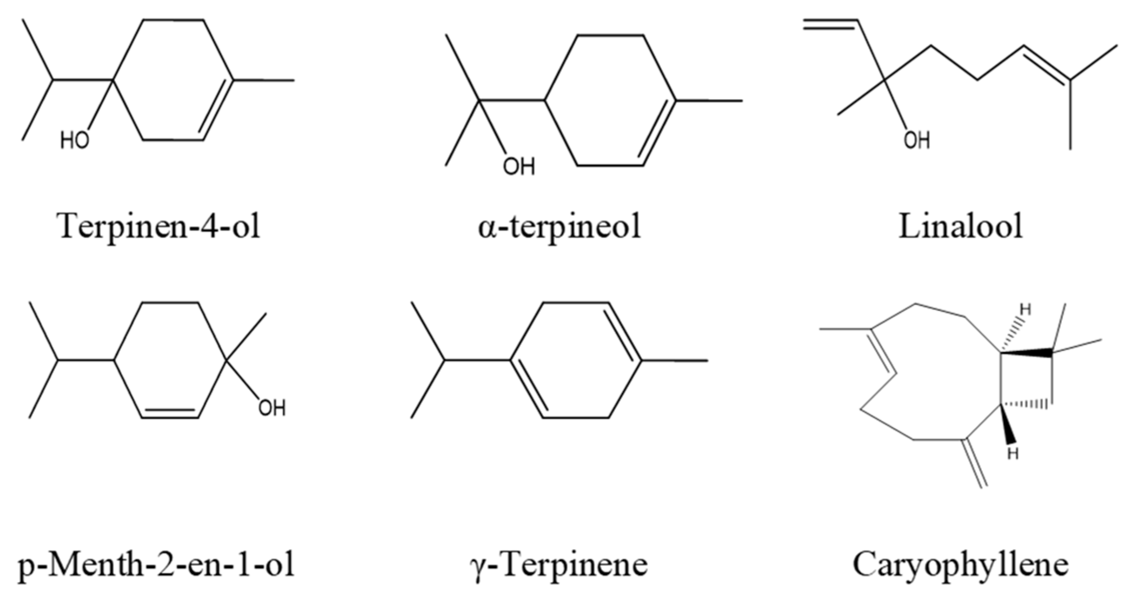 Molecules 30 00272 g009 Molecules 30 00272 g009