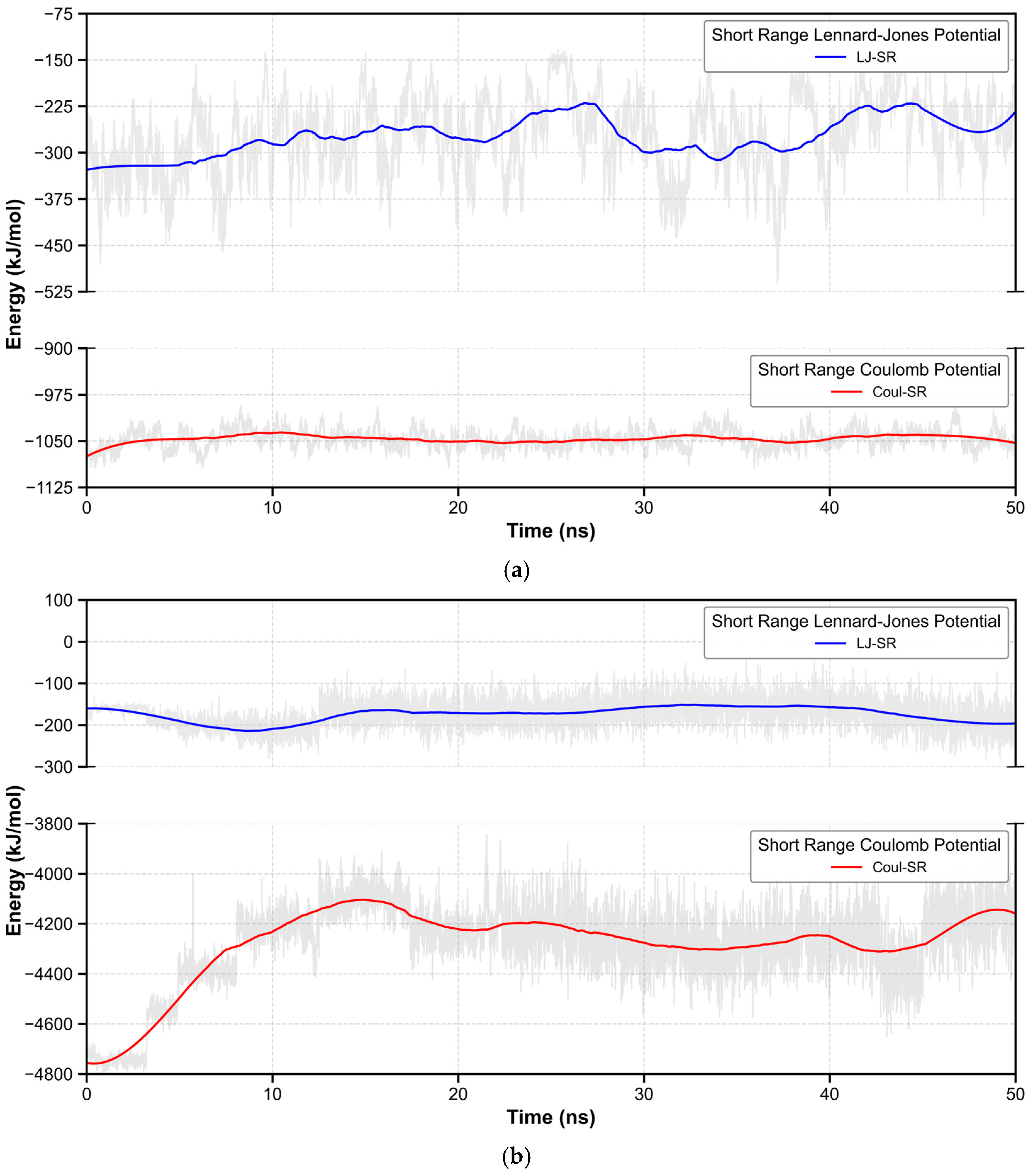 Molecules 30 00273 g004