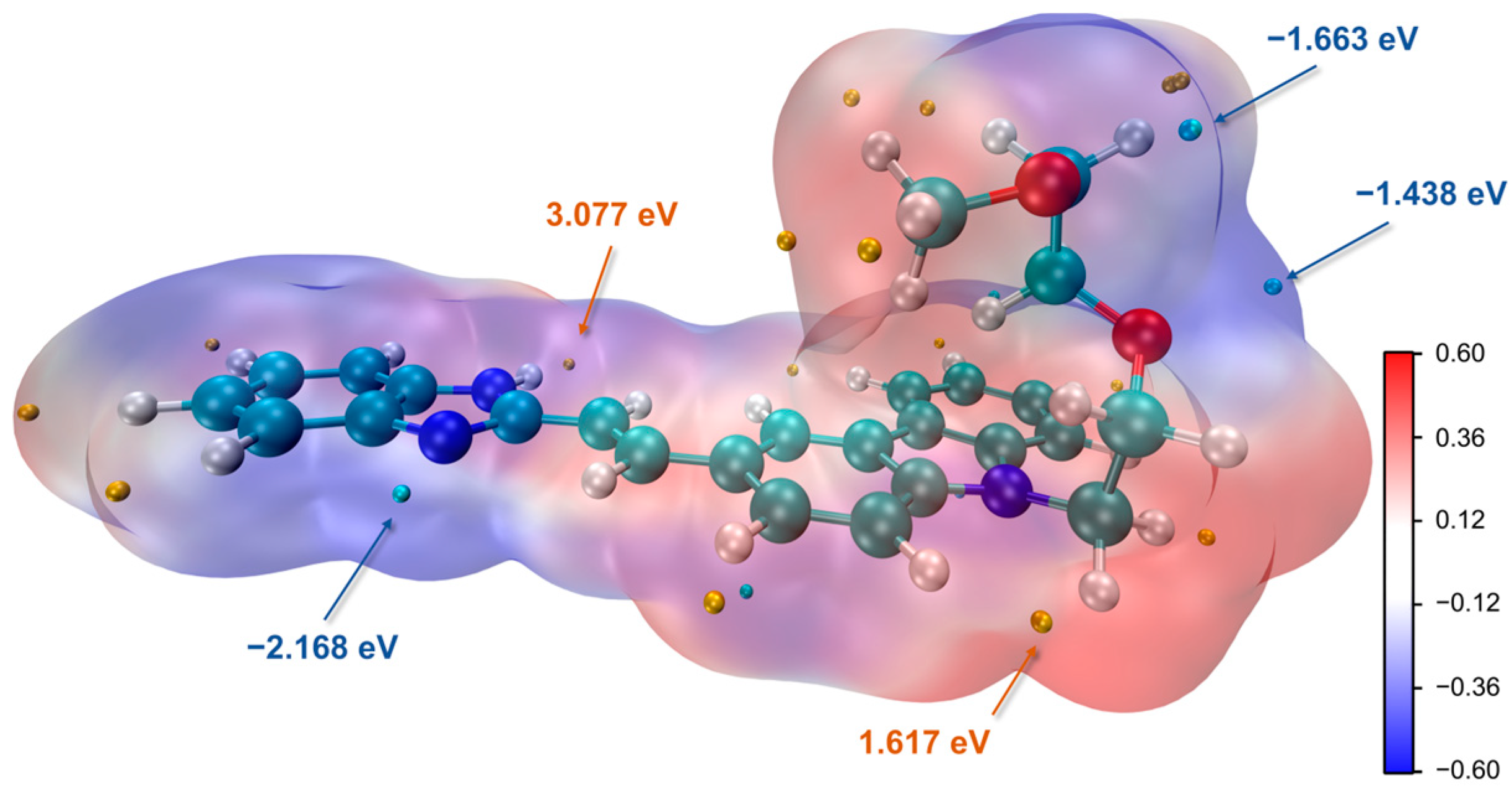 Molecules 30 00273 g005