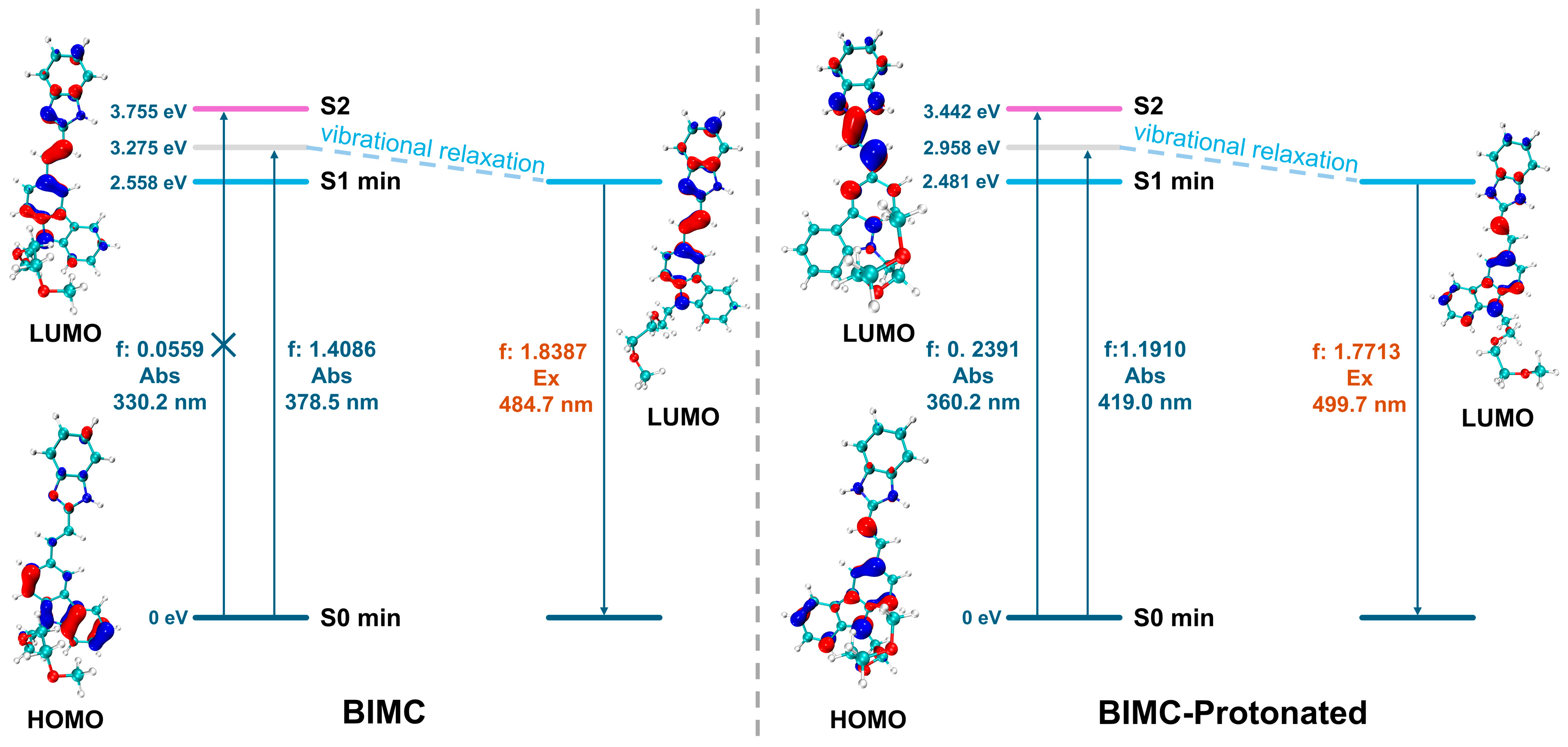 Molecules 30 00273 g009