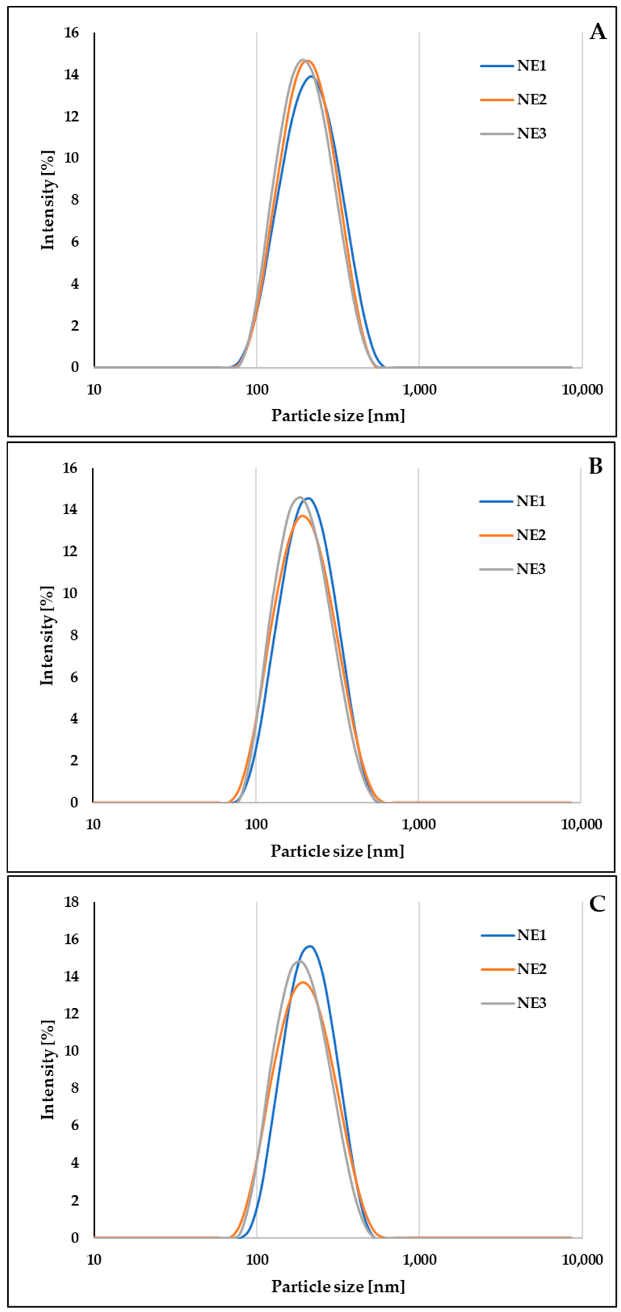 Molecules 30 00278 g002