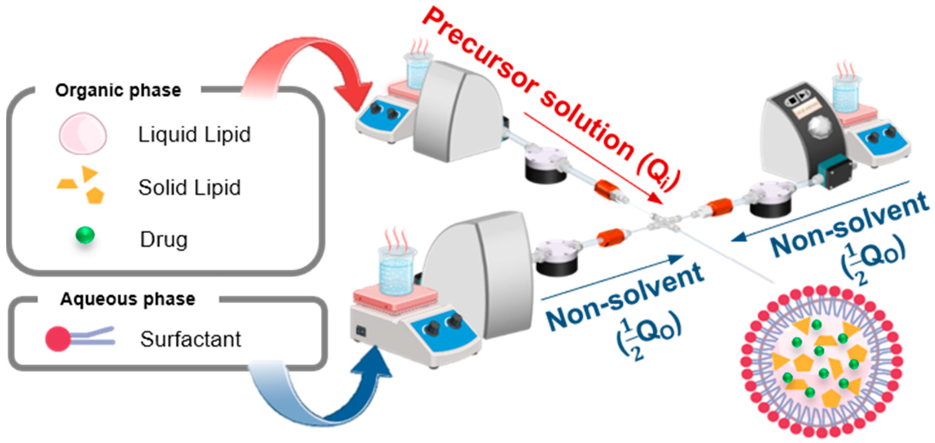 Molecules 30 00279 sch001