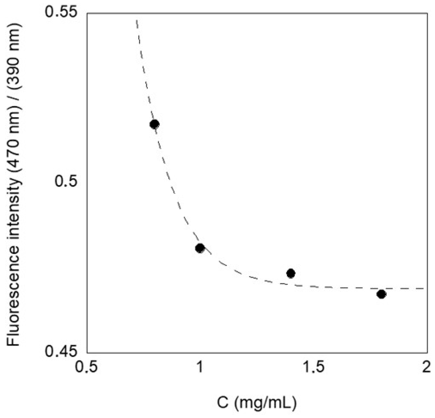 Molecules 30 00282 g008
